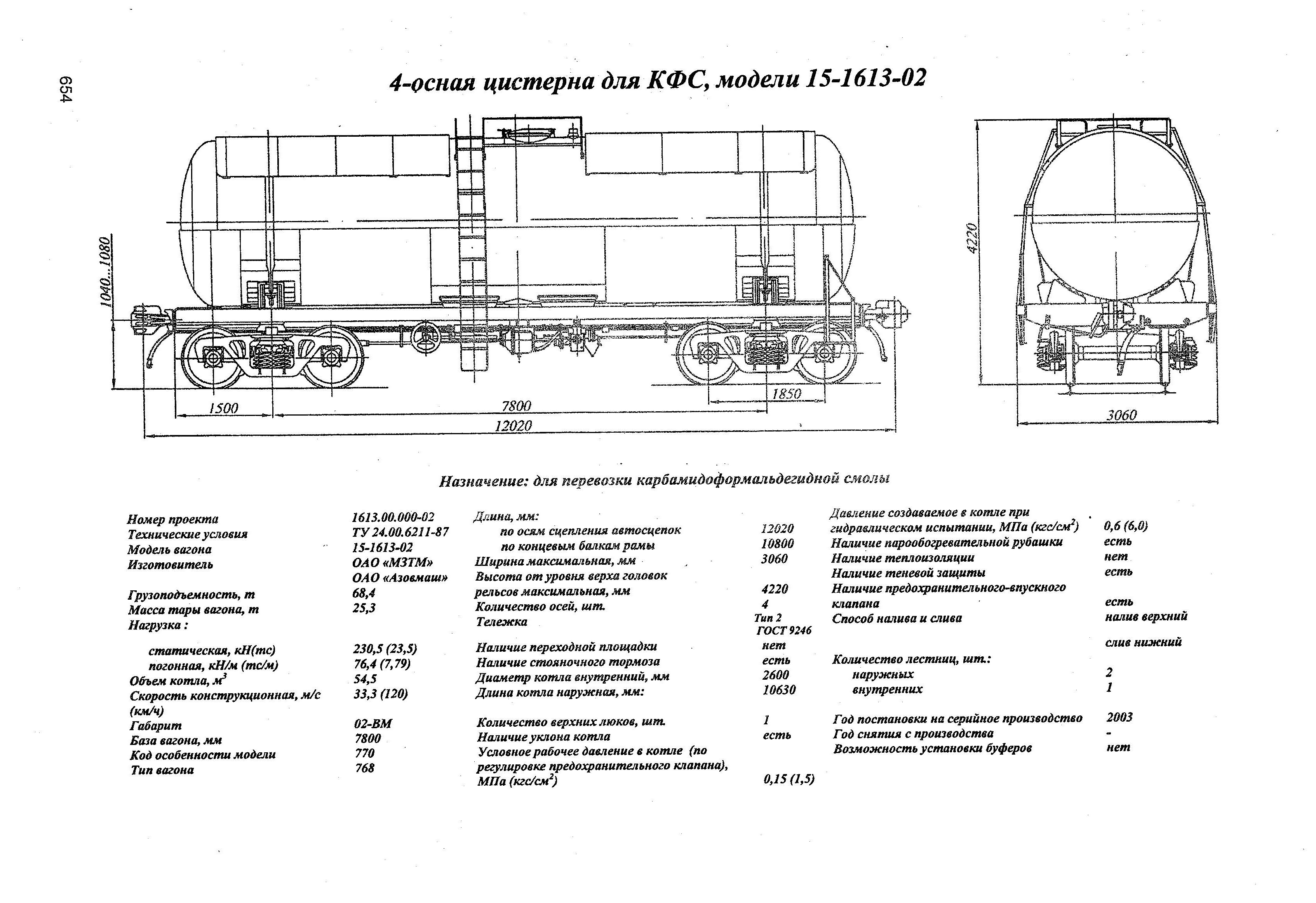 4-осная цистерна для КФС, модели 15-1613-02