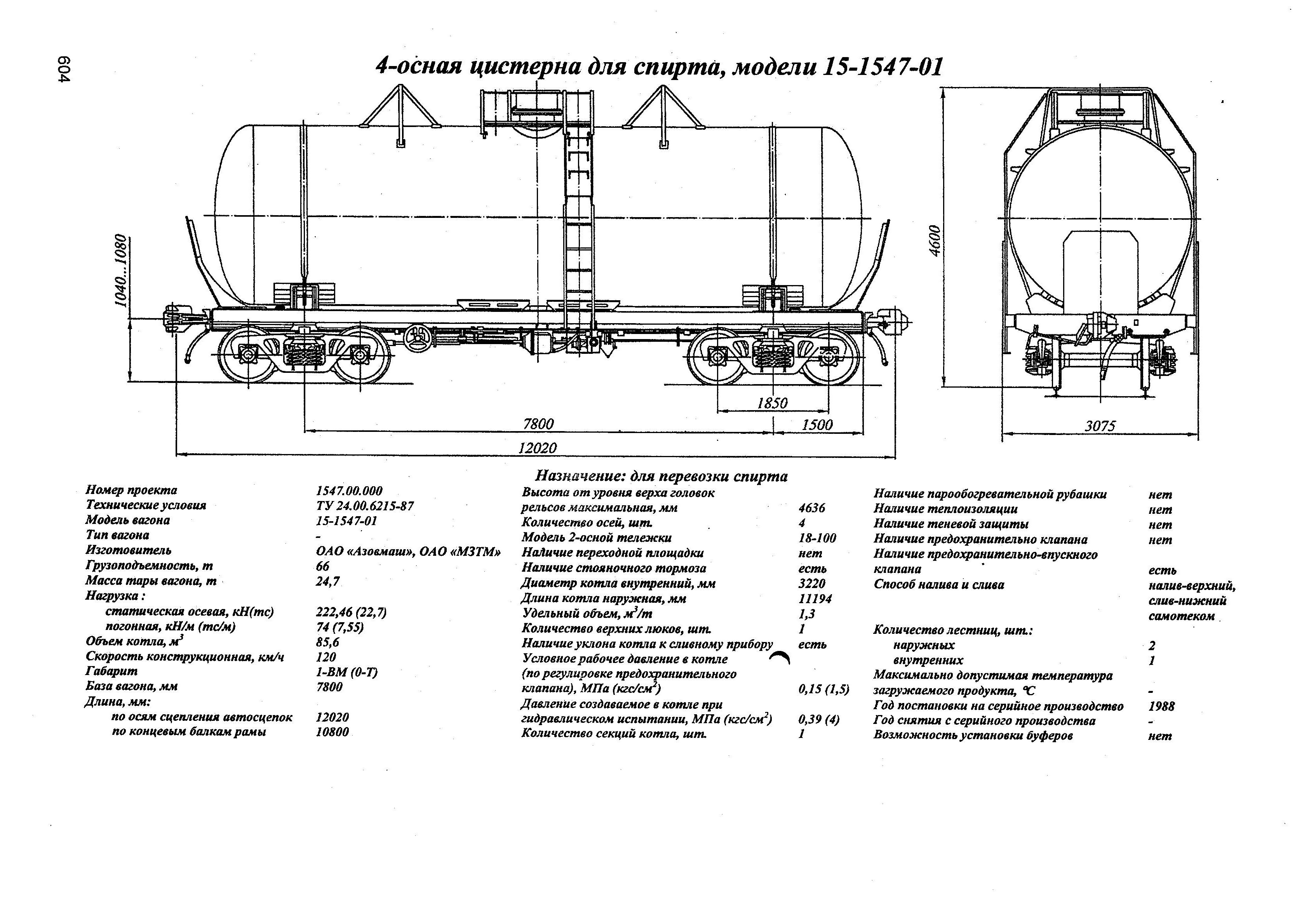4-осная цистерна для спирта, модели 15-1547-01