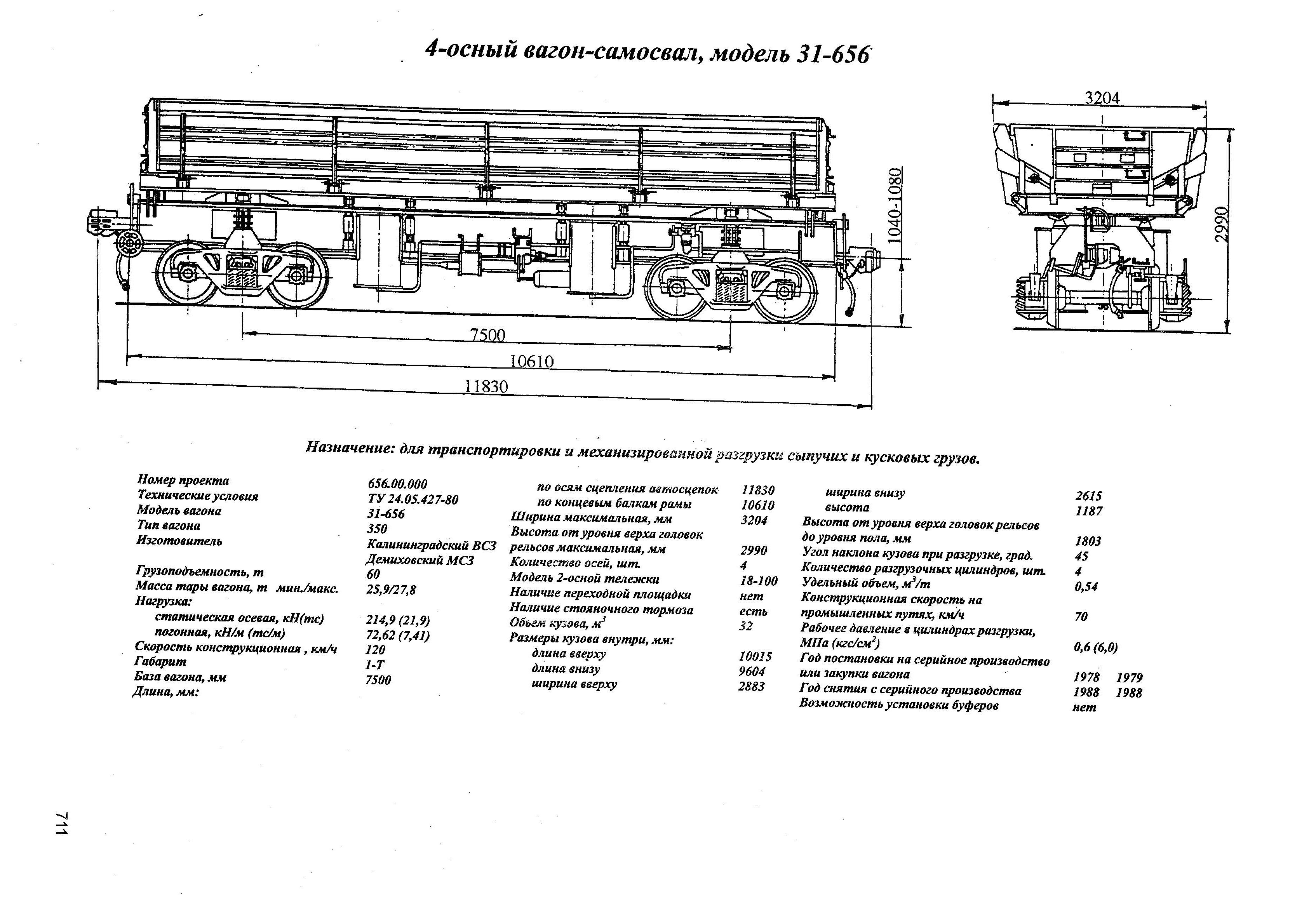 4-осный вагон-самосвал, модель 31-656