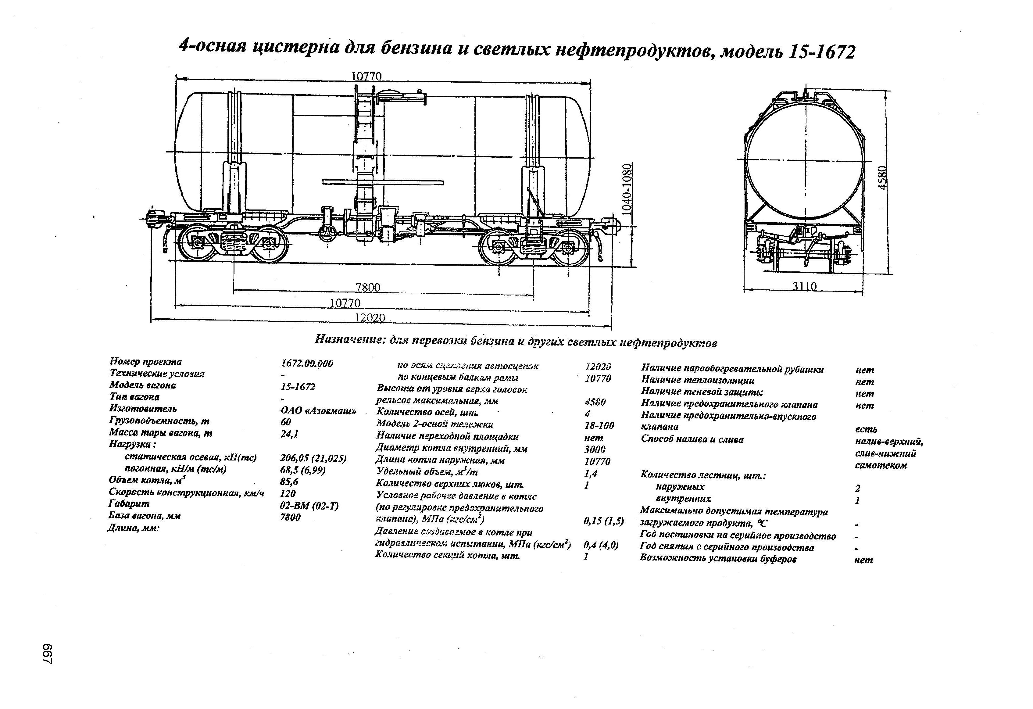 4-осная цистерна для бензина и светлых нефтепродуктов, модель 15-1672