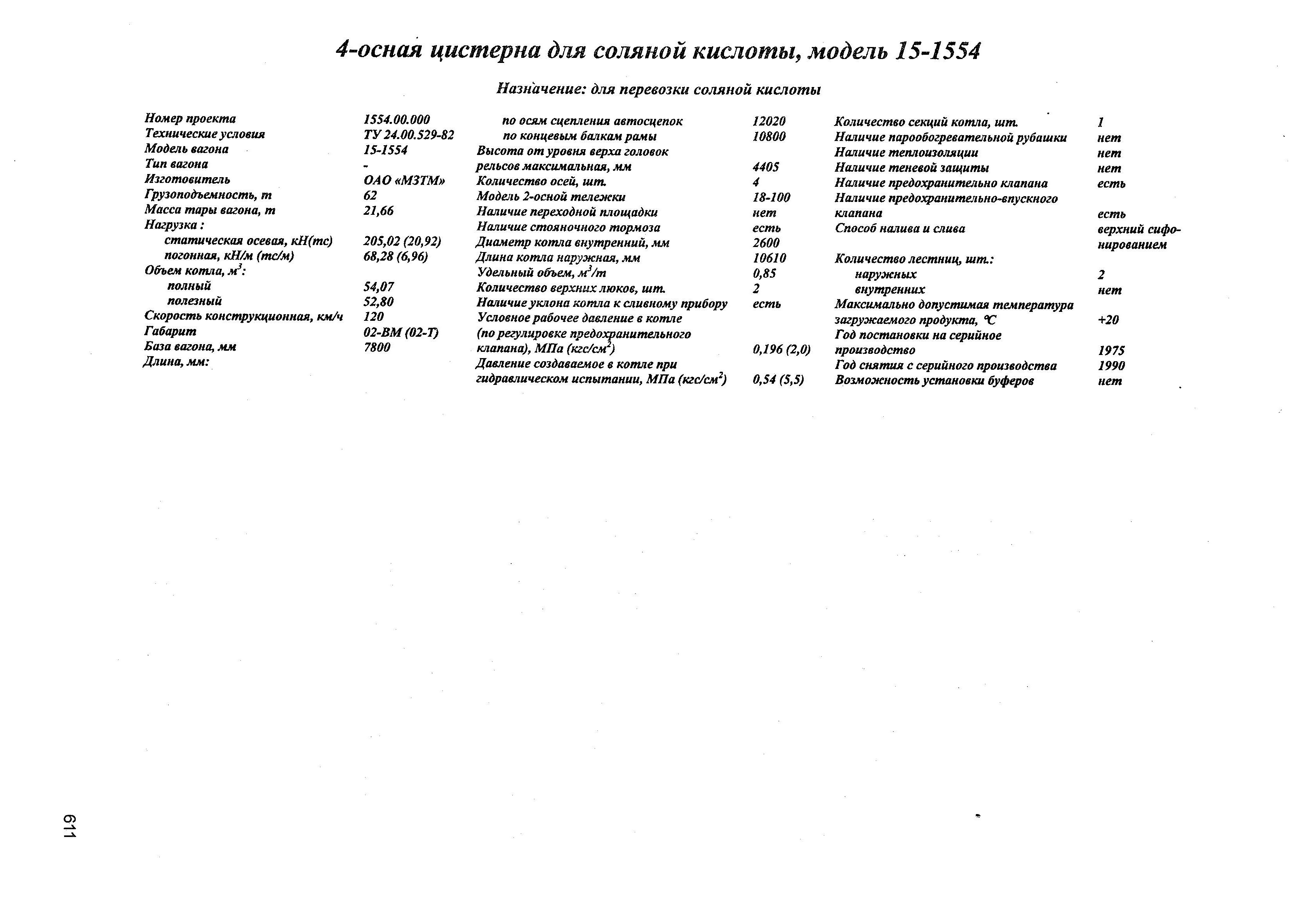 4-осная цистерна для соляной кислоты, модель 15-1554