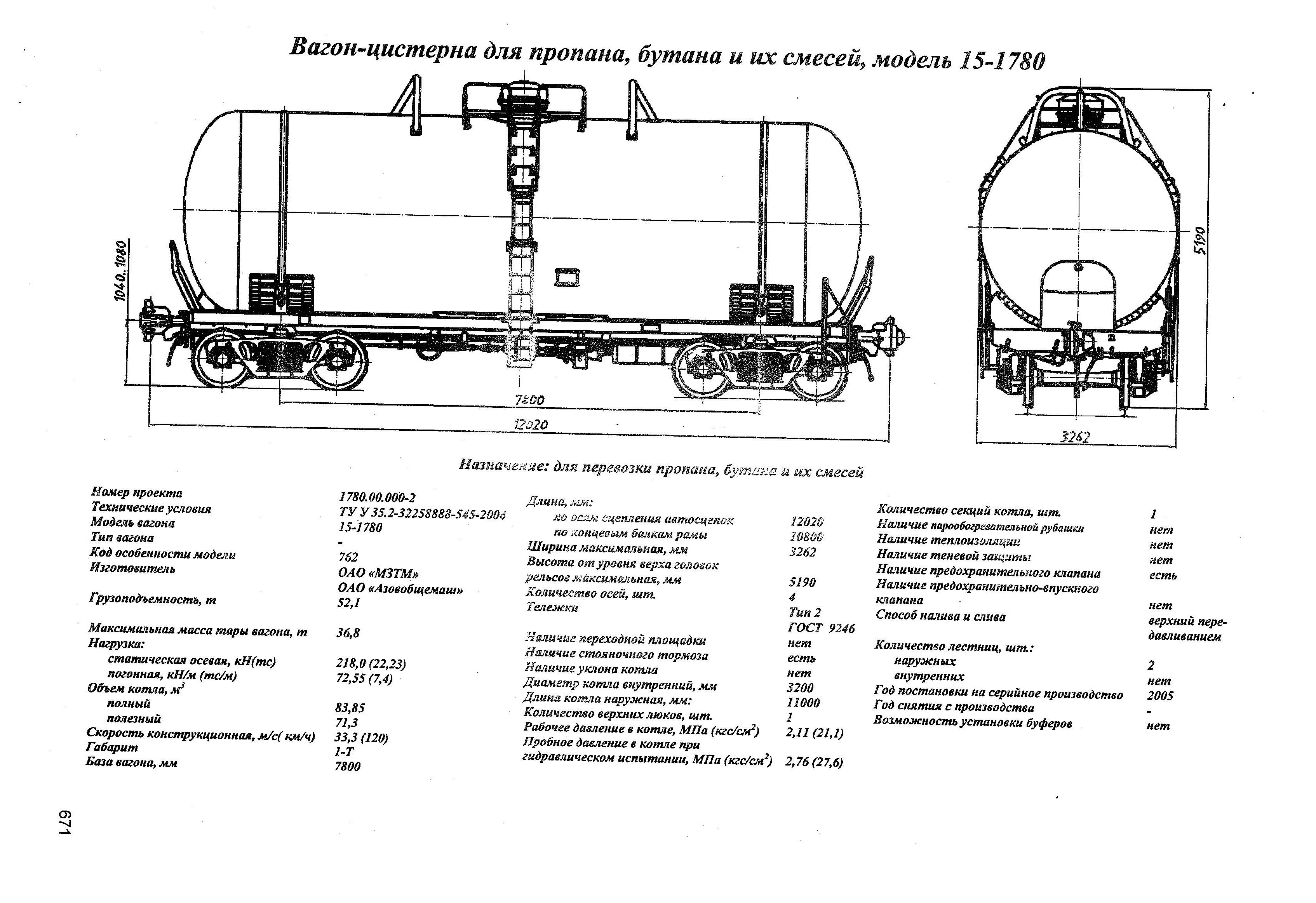 Вагон-цистерна для пропана, бутана и их смесещ модель 15-1780