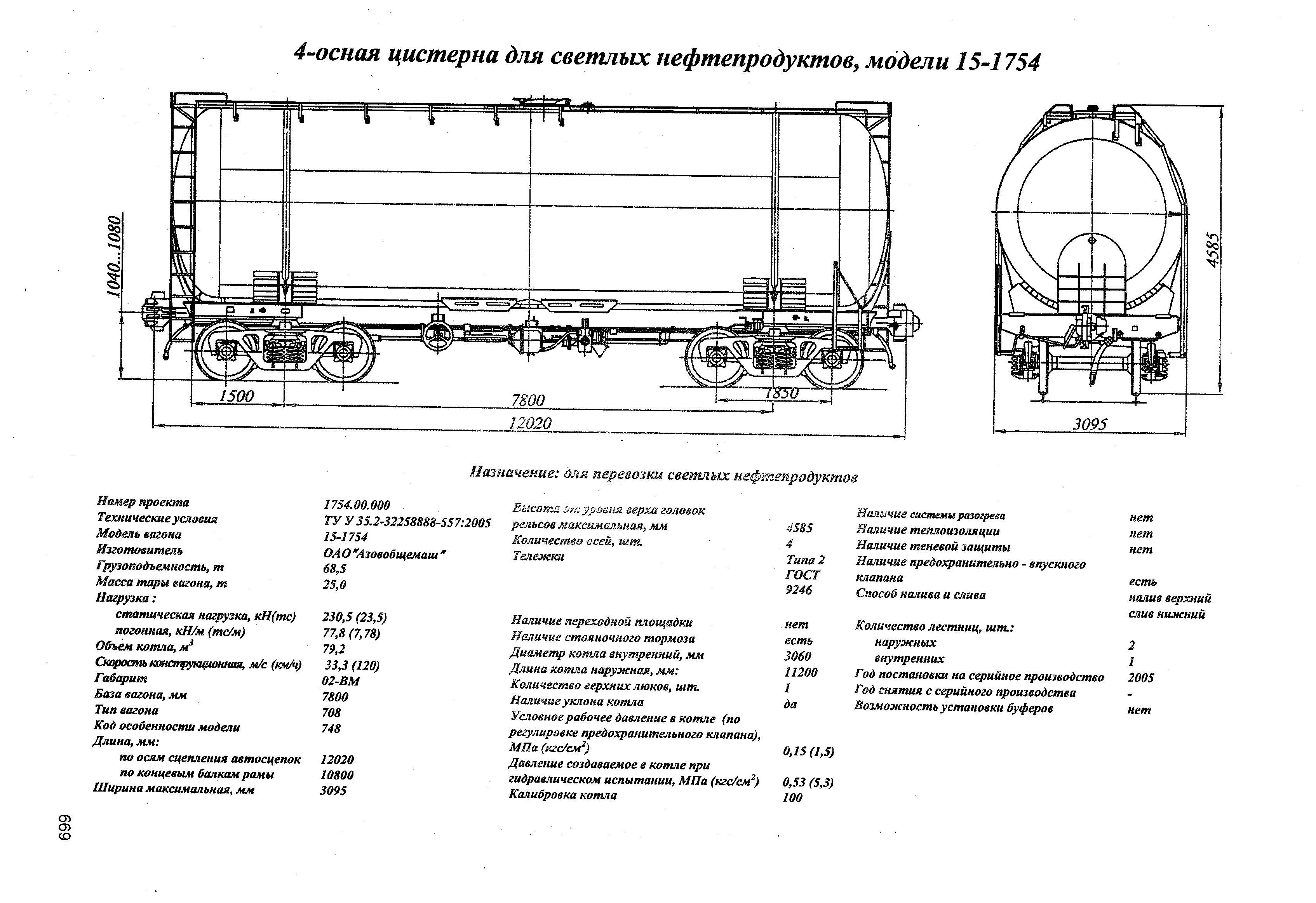 4-осная цистерна для светлых нефтепродуктов, модели 15-1754
