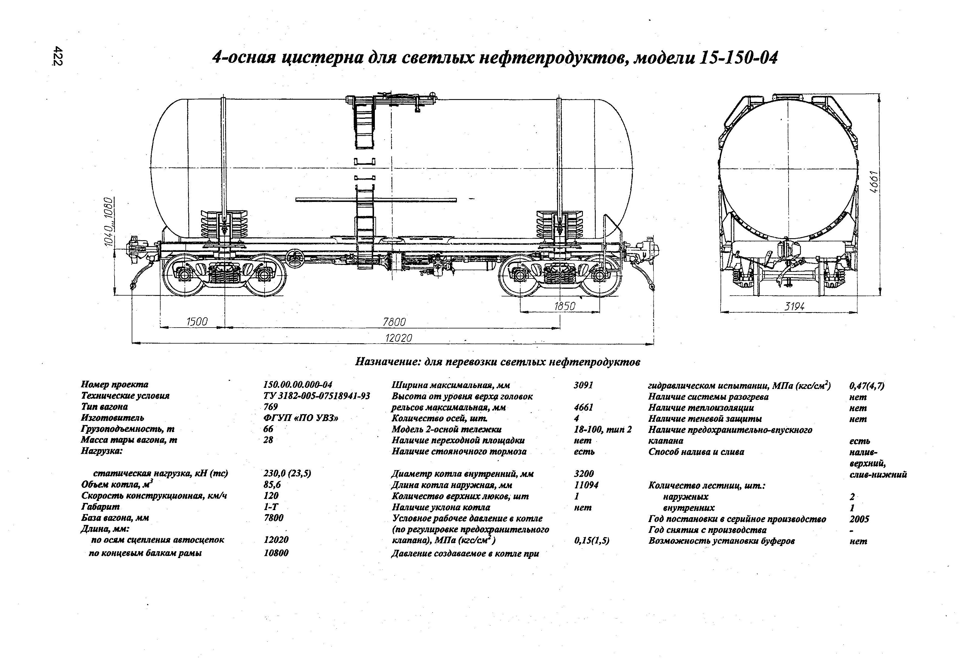 4-осная цистерна для светлых нефтепродуктов, модели 15-150-04