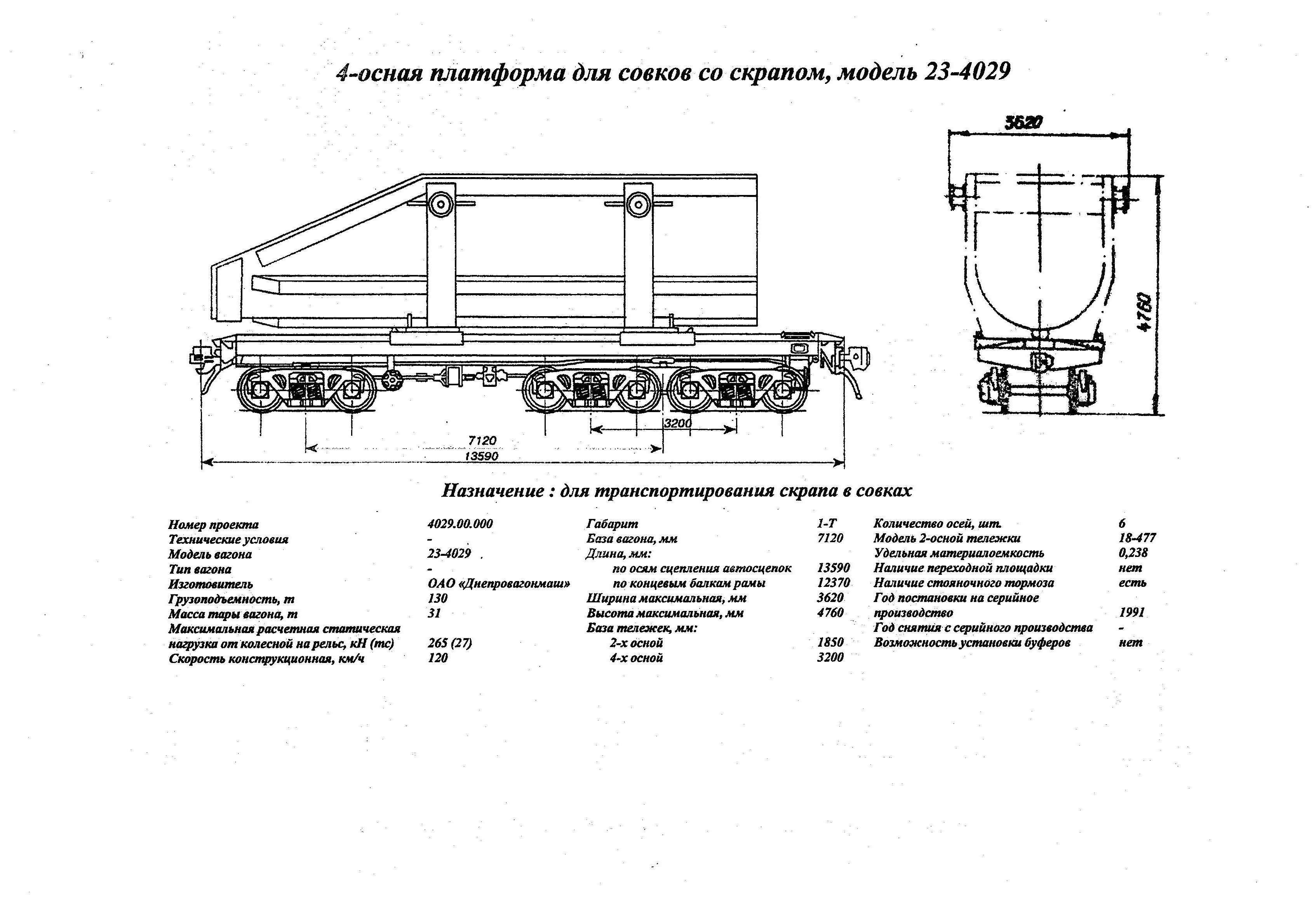 4-осная платформа для совков со скрапом, модель 23-4029