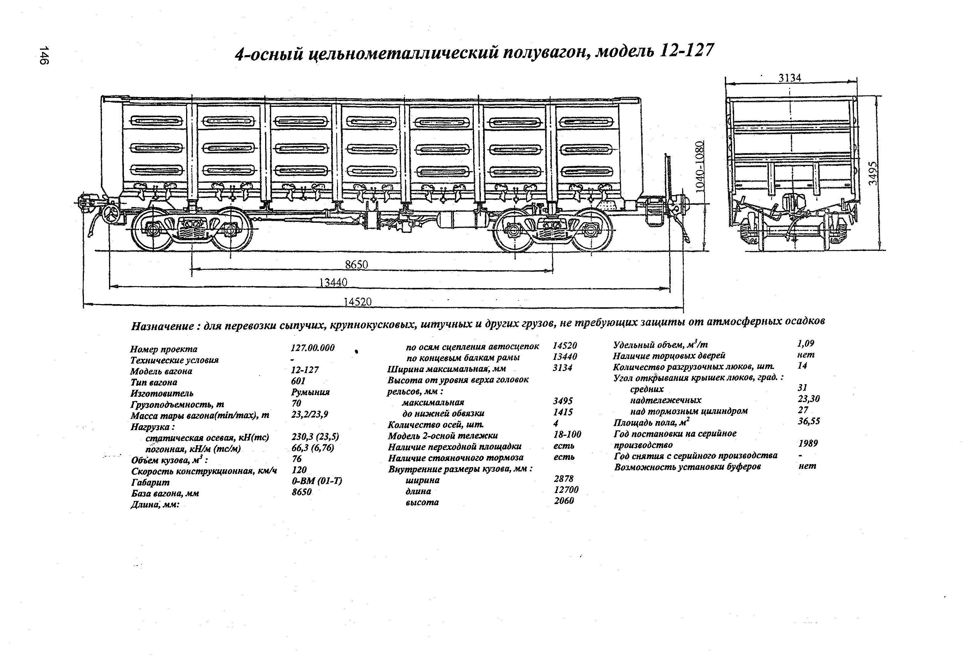 4-осный цельнометаллический полувагон, модель 12-127