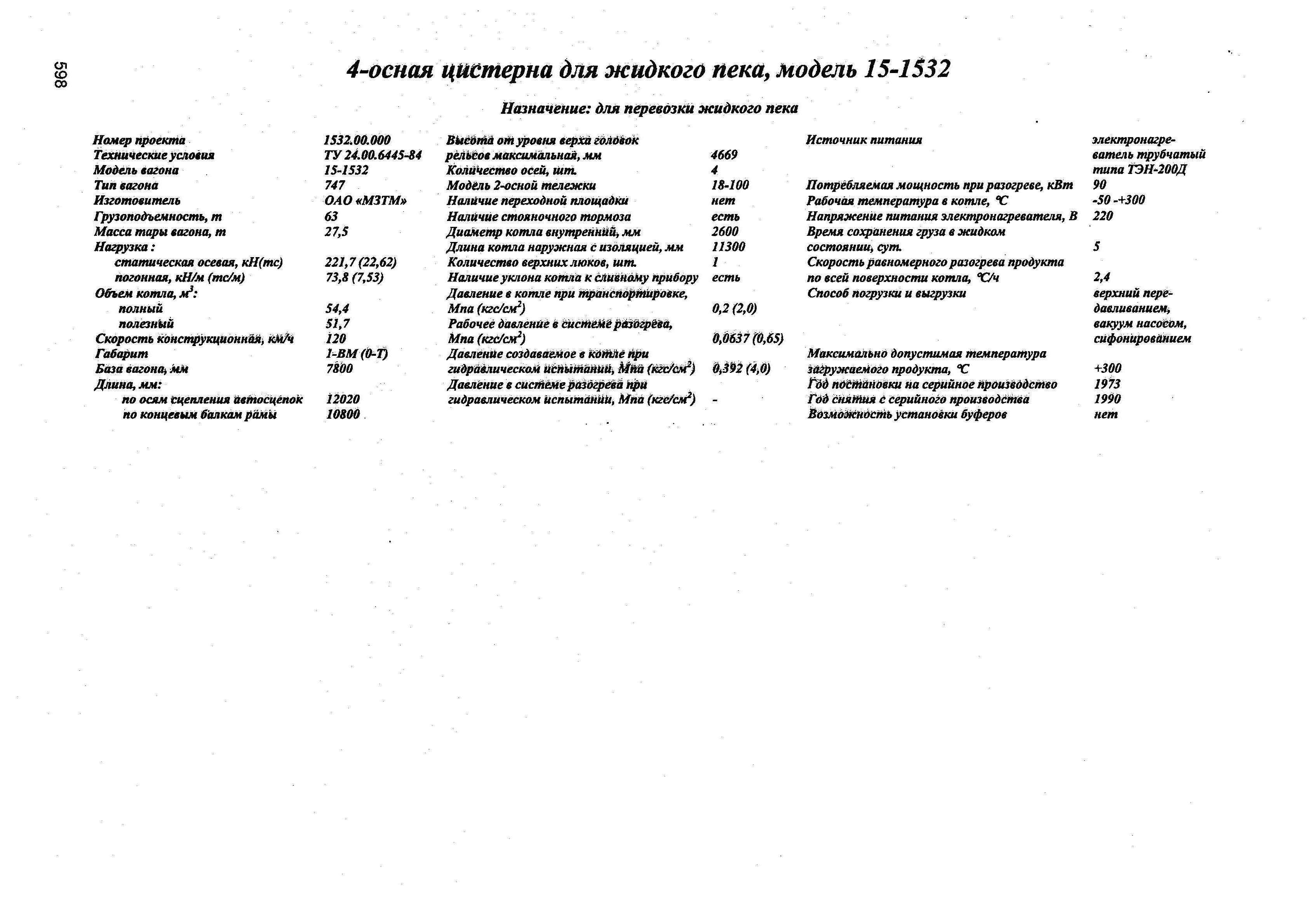 4-осная цистерна для жидкого пека, модель 15-1532