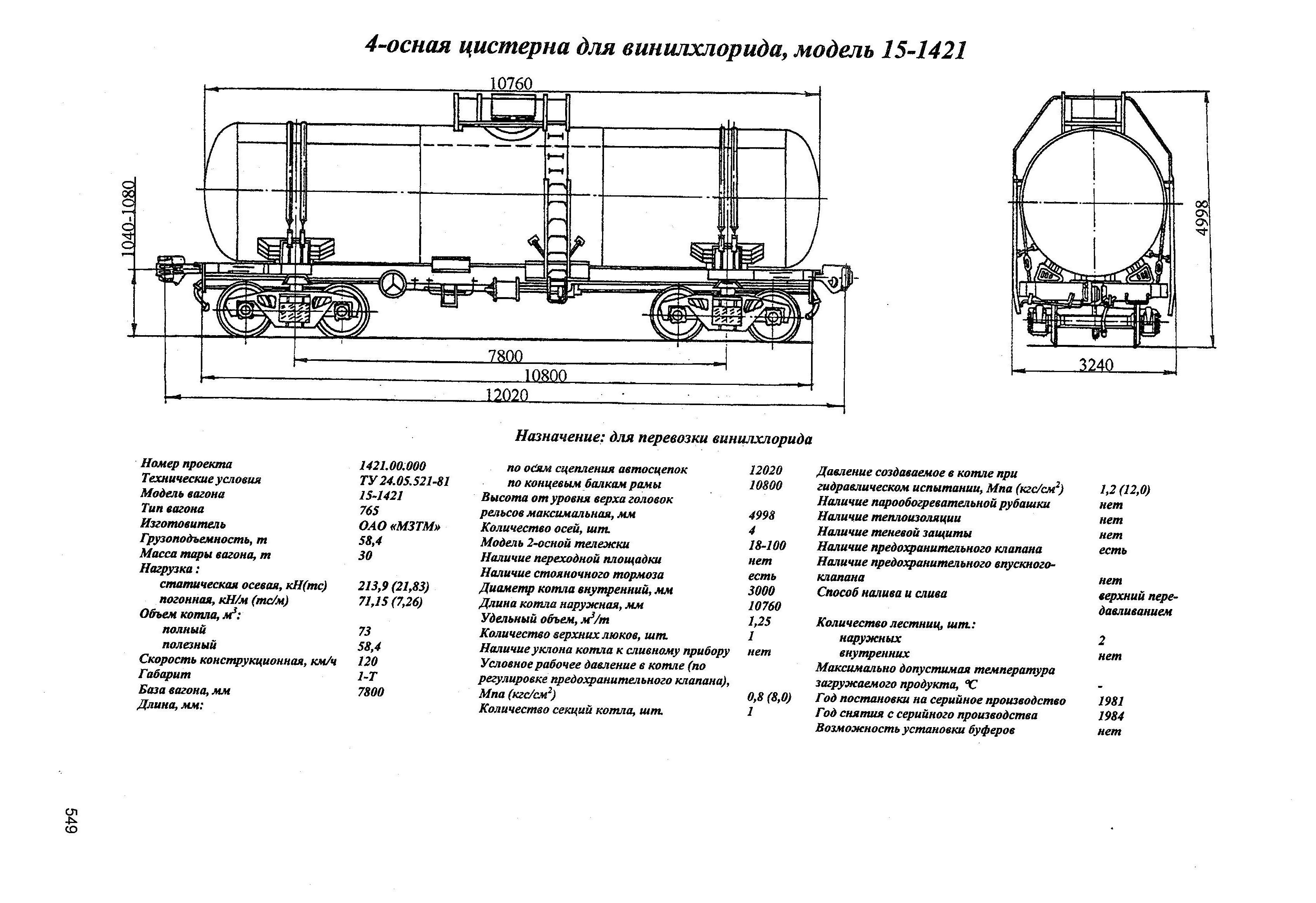 4-о с пая цистерна для винилхлорида, модель 15-1421