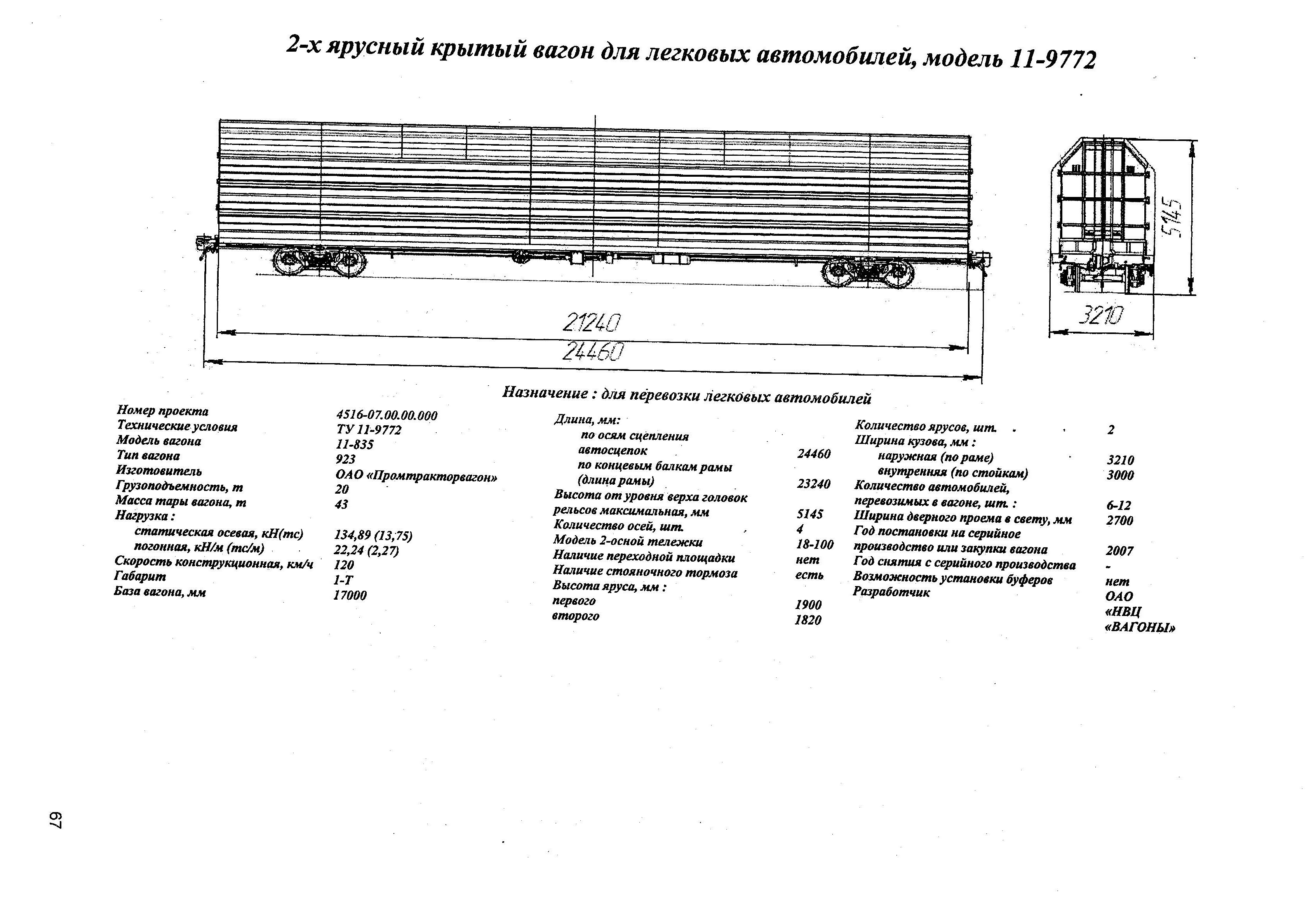2-хярусный крытый вагон для легковых автомобилей, модель 11-9772