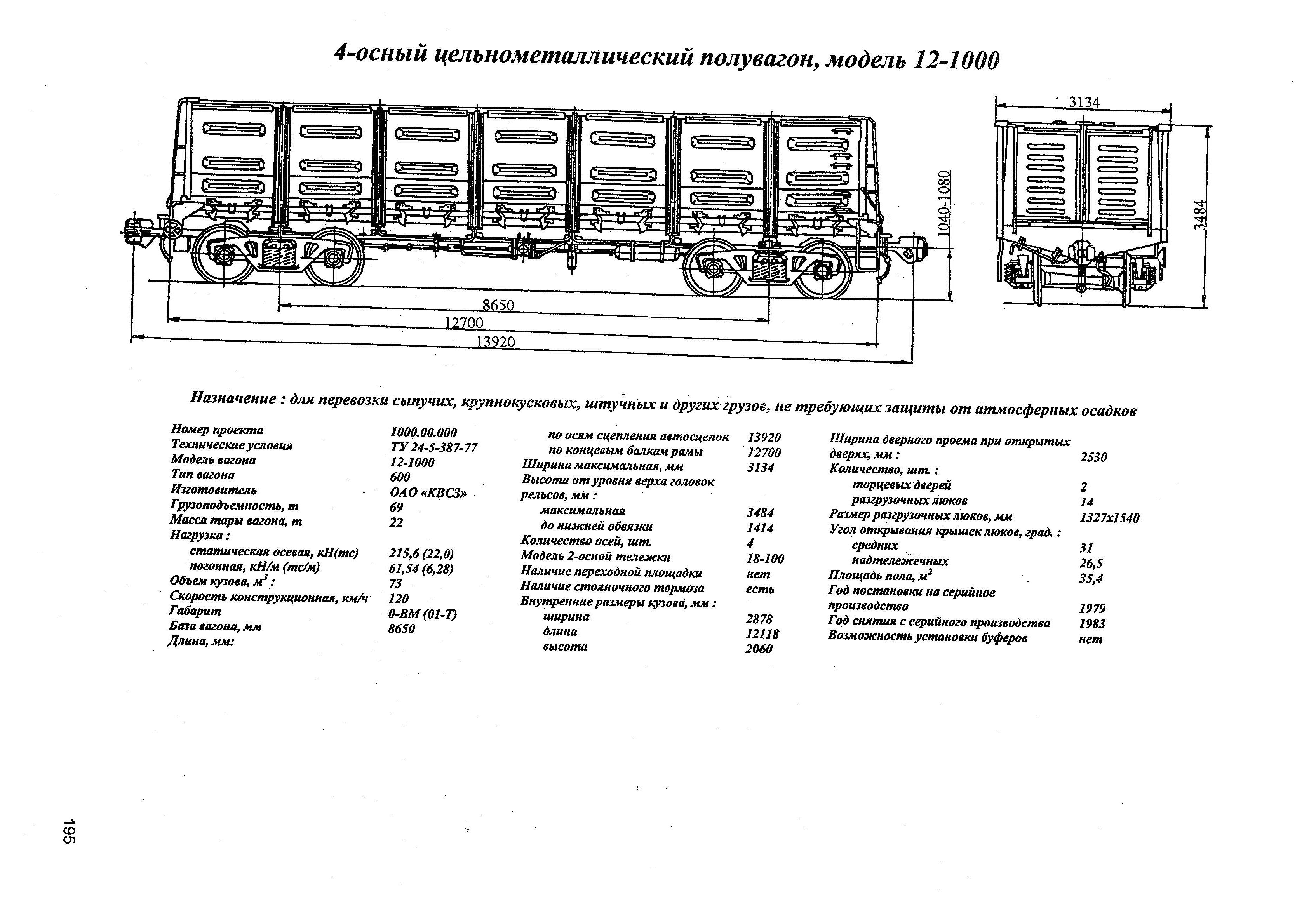 4-осный цельнометаллический полувагон, модель 12-1000
