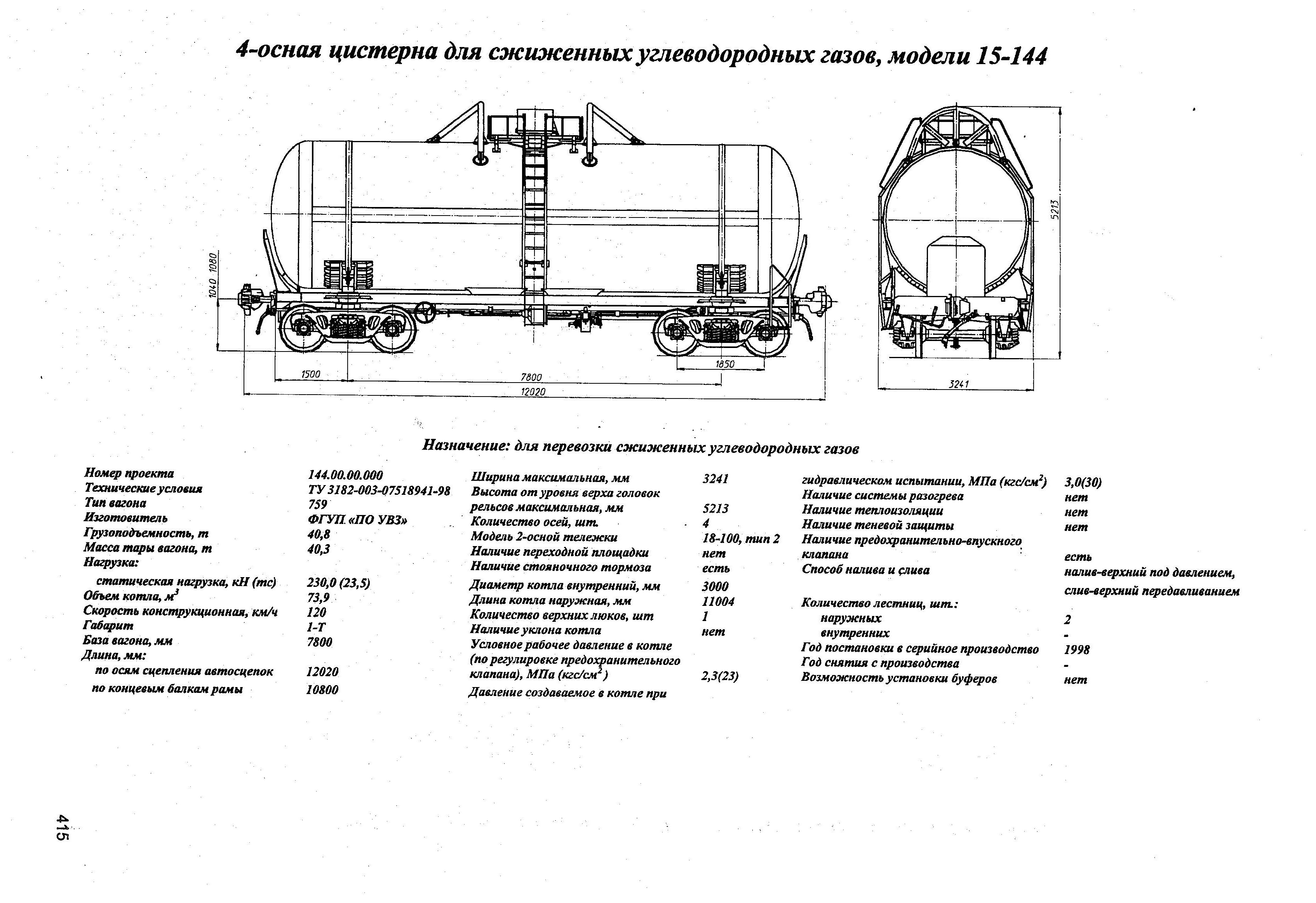 4-осная цистерна для сжиженных углеводородных газов, модели 15-144