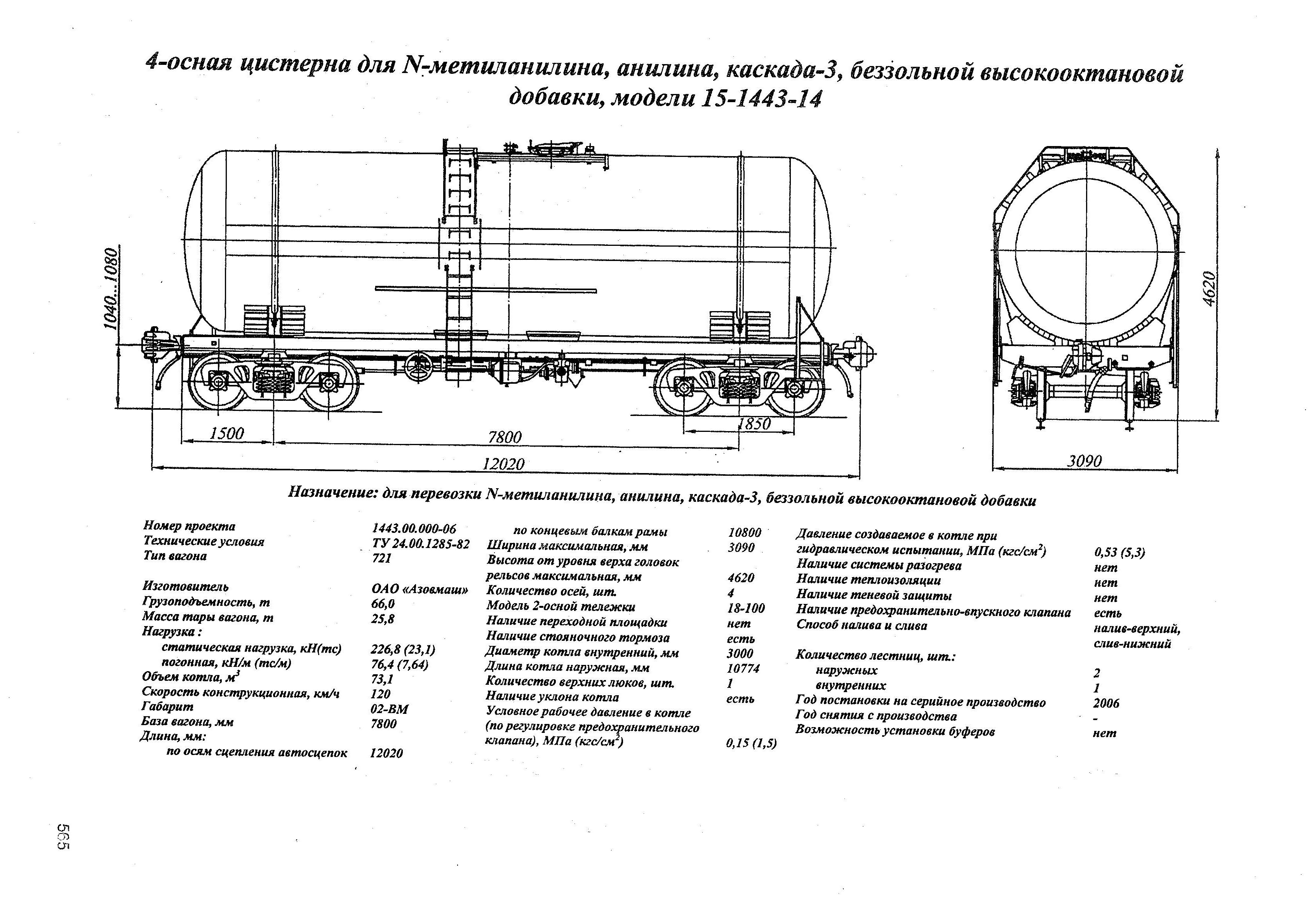 4-осная цистерна для М-метиланилина, анилина, каскада-3, беззолъной высокооктановой добавки, модели 15-1443-14