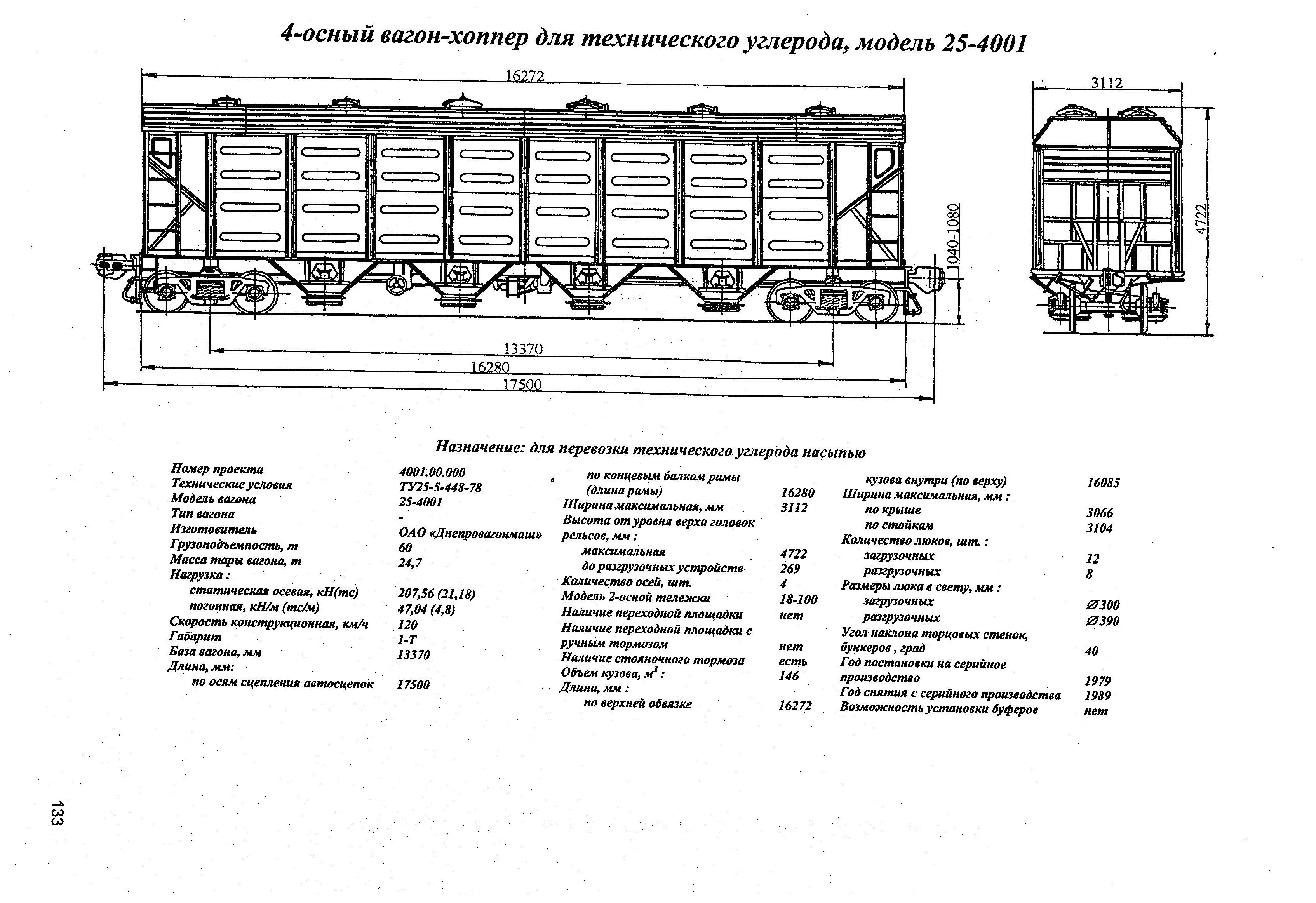 4-осный вагон-хоппер для технического углерода, модель 25-4001