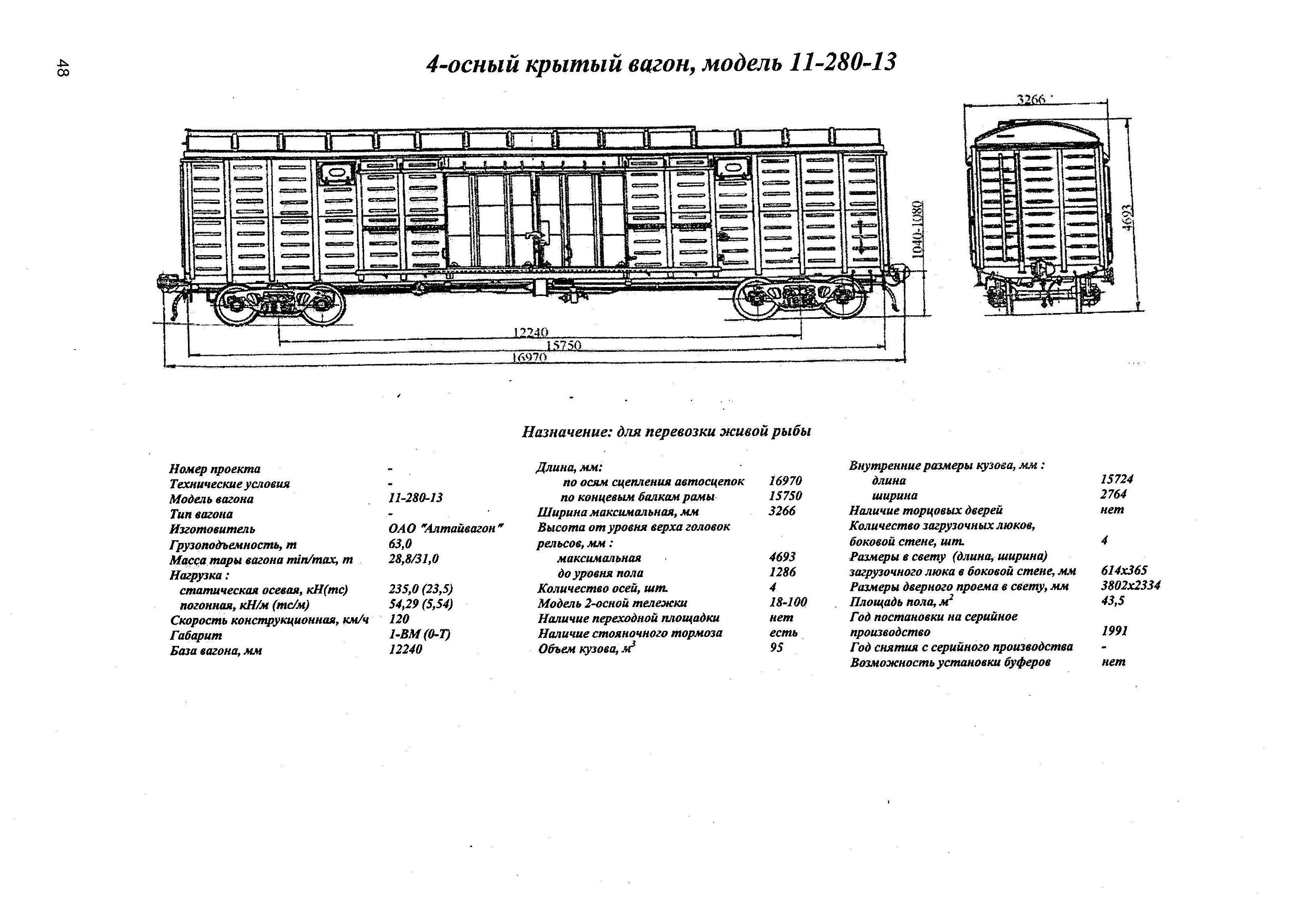 4-осный крытый вагон, модель 11-280-13