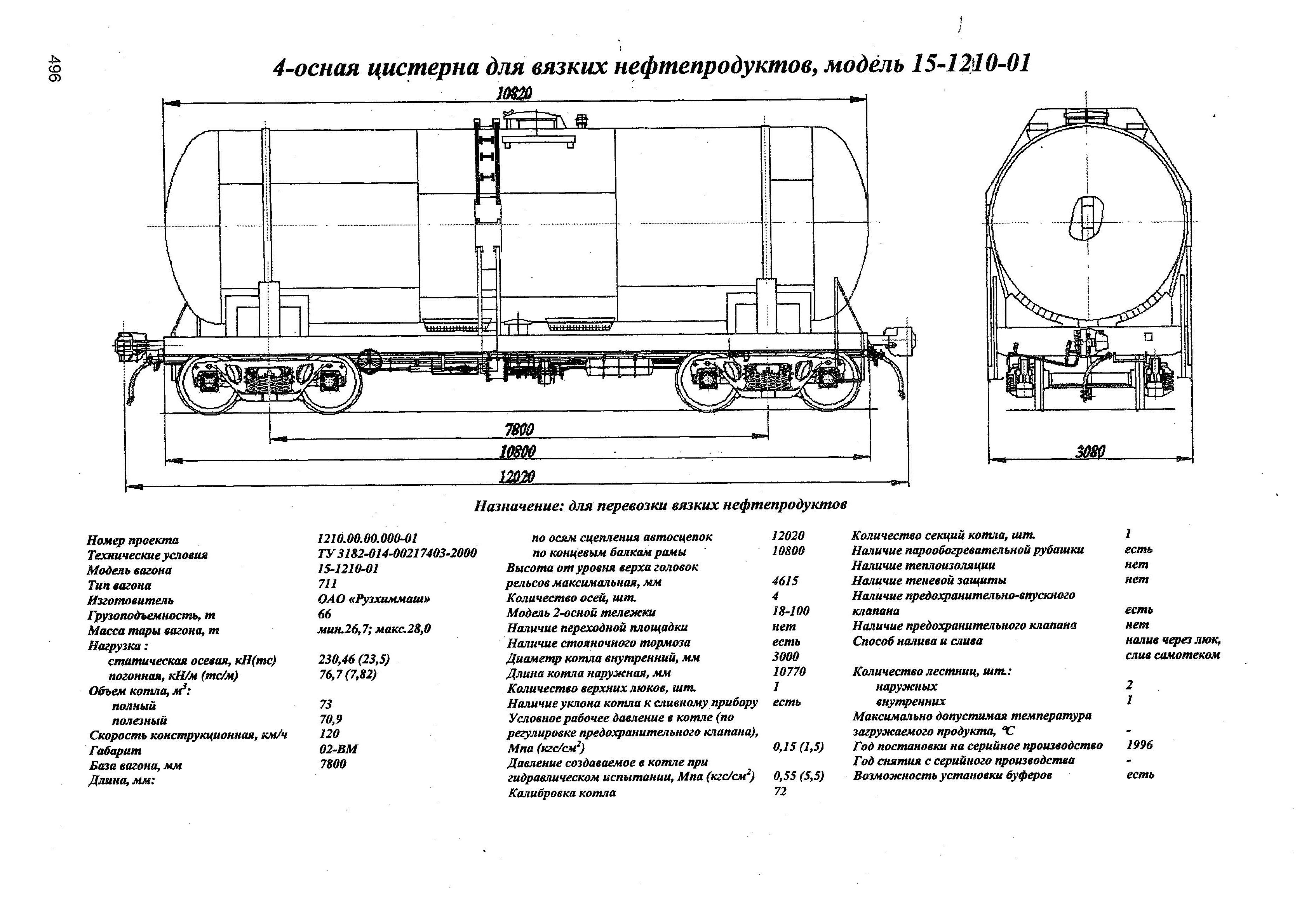 4-осная цистерна для вязких нефтепродуктов, модель 15-1210-01