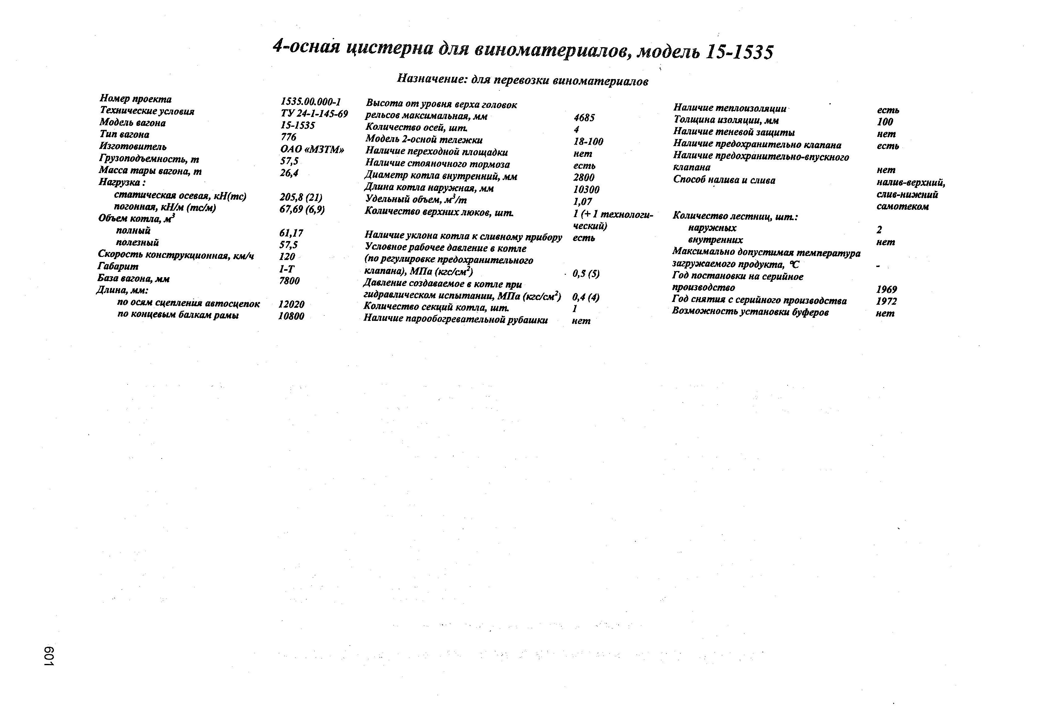 4-осная цистерна для виноматериалов, модель 15-1535