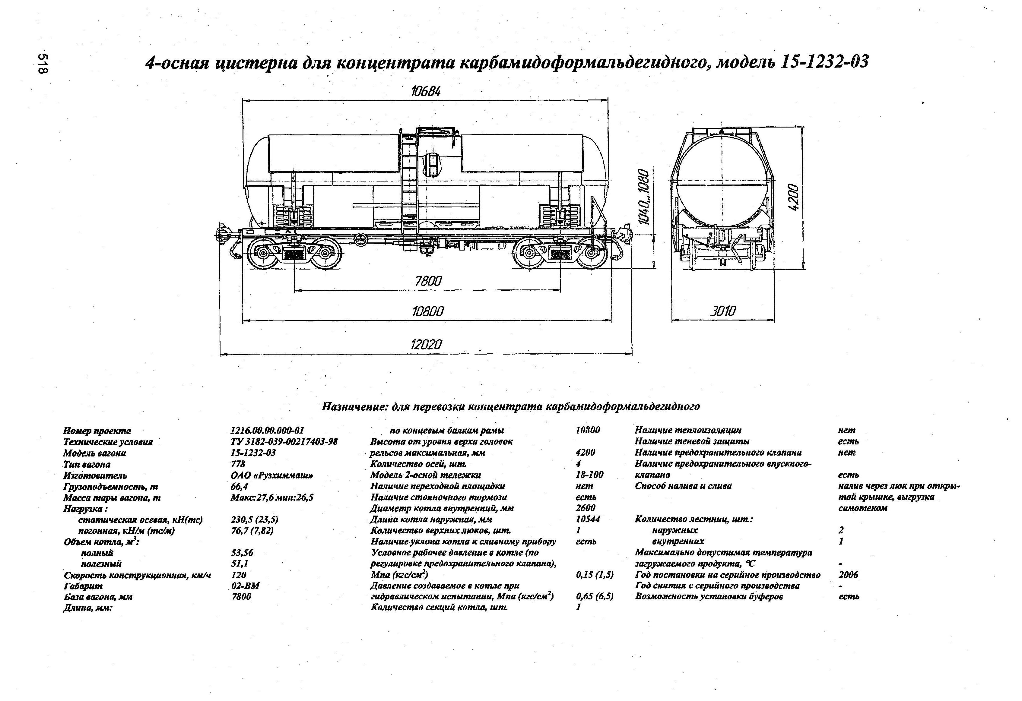 4-осная цистерна для концентрата карбамидоформальдегидйого^ модель 15-1232-03