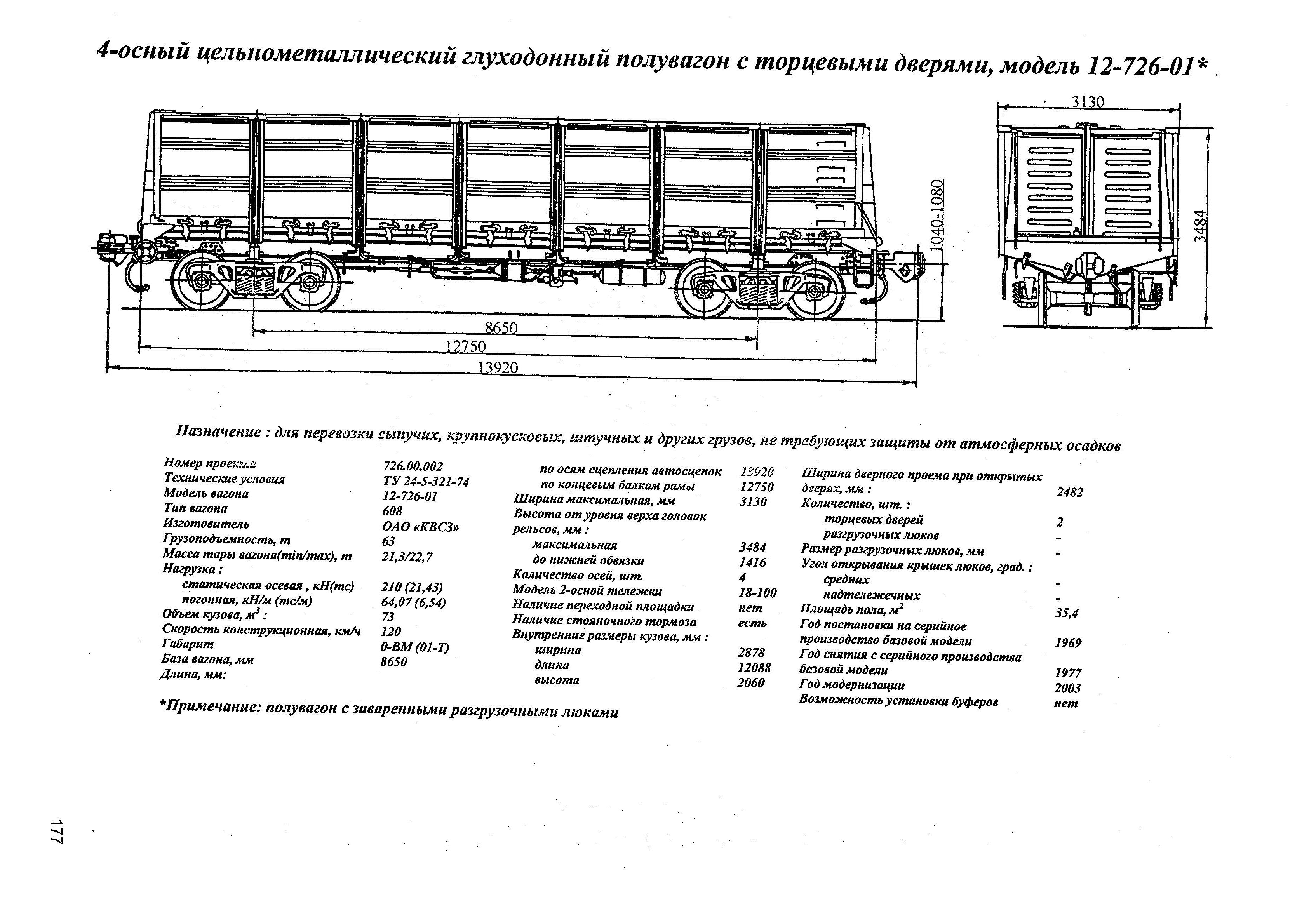 4-осный цельнометаллический глуходонный полувагон с торцевыми дверями, модель 12-726-01