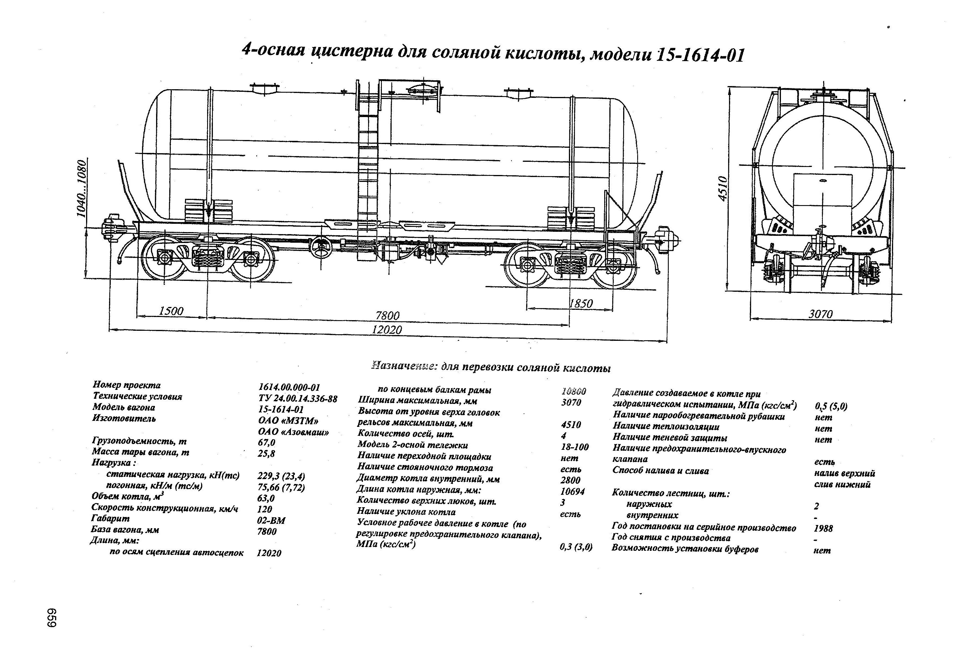 4-осная цистерна для соляной кислоты, модели 15-1614-01