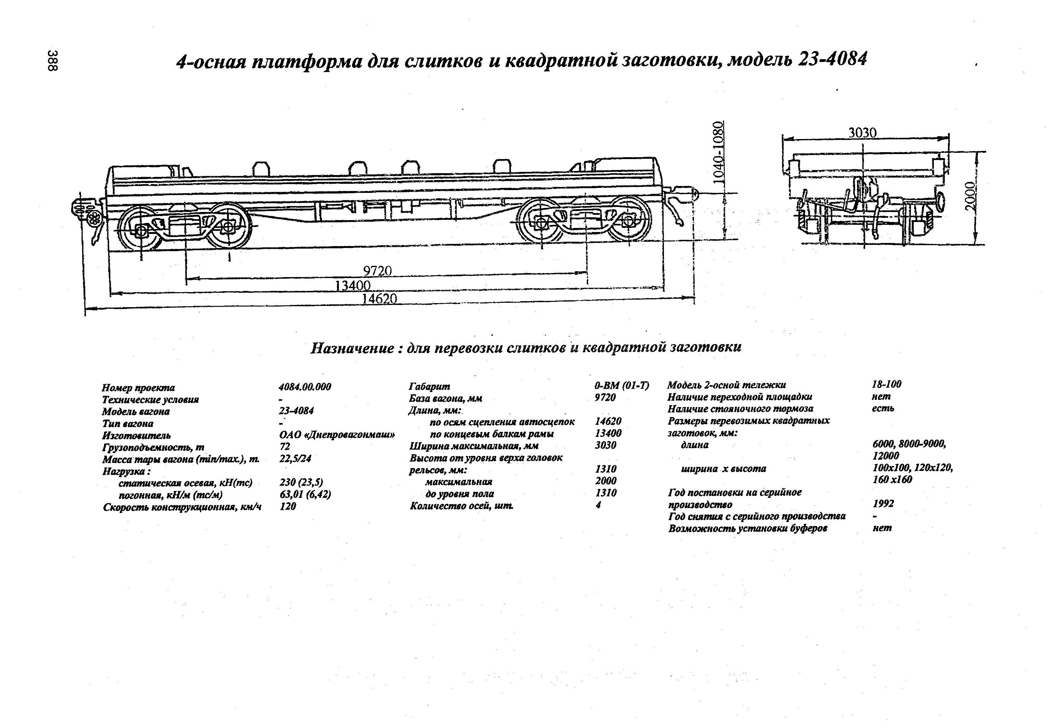 4-осная платформа для слитков и квадратной заготовки, модель 23-4084