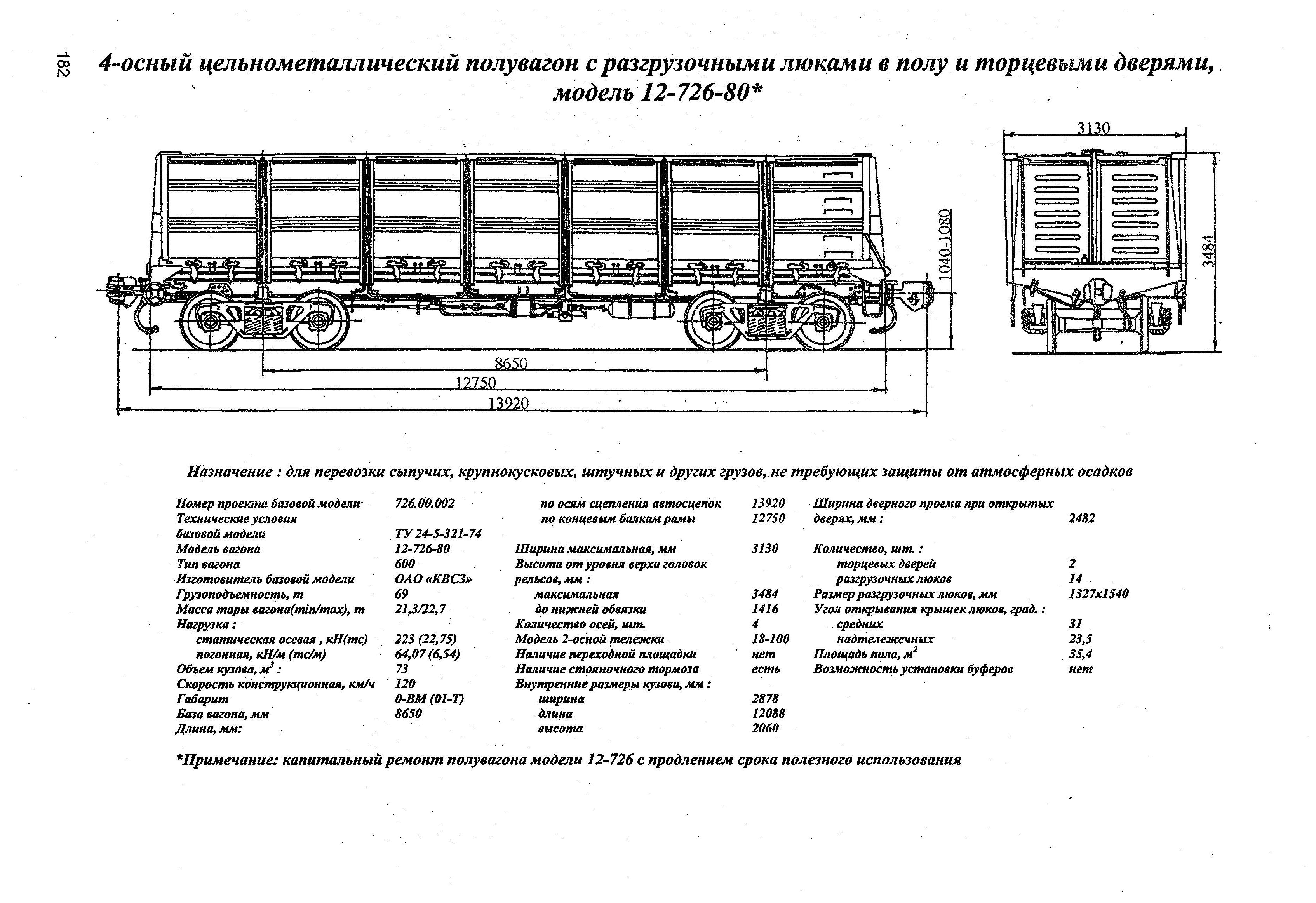 4-осный цельнометаллический полувагон с разгрузочными люками в полу и торцевыми дверями, модель 12-726-80
