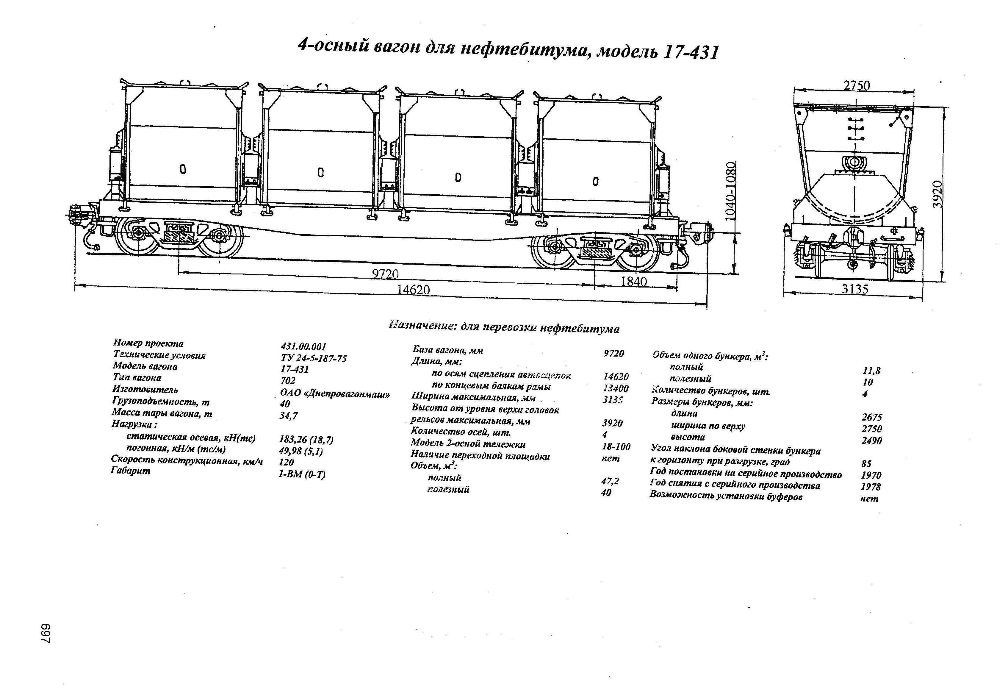 4-осный вагон для нефтебитума, модель 17-431