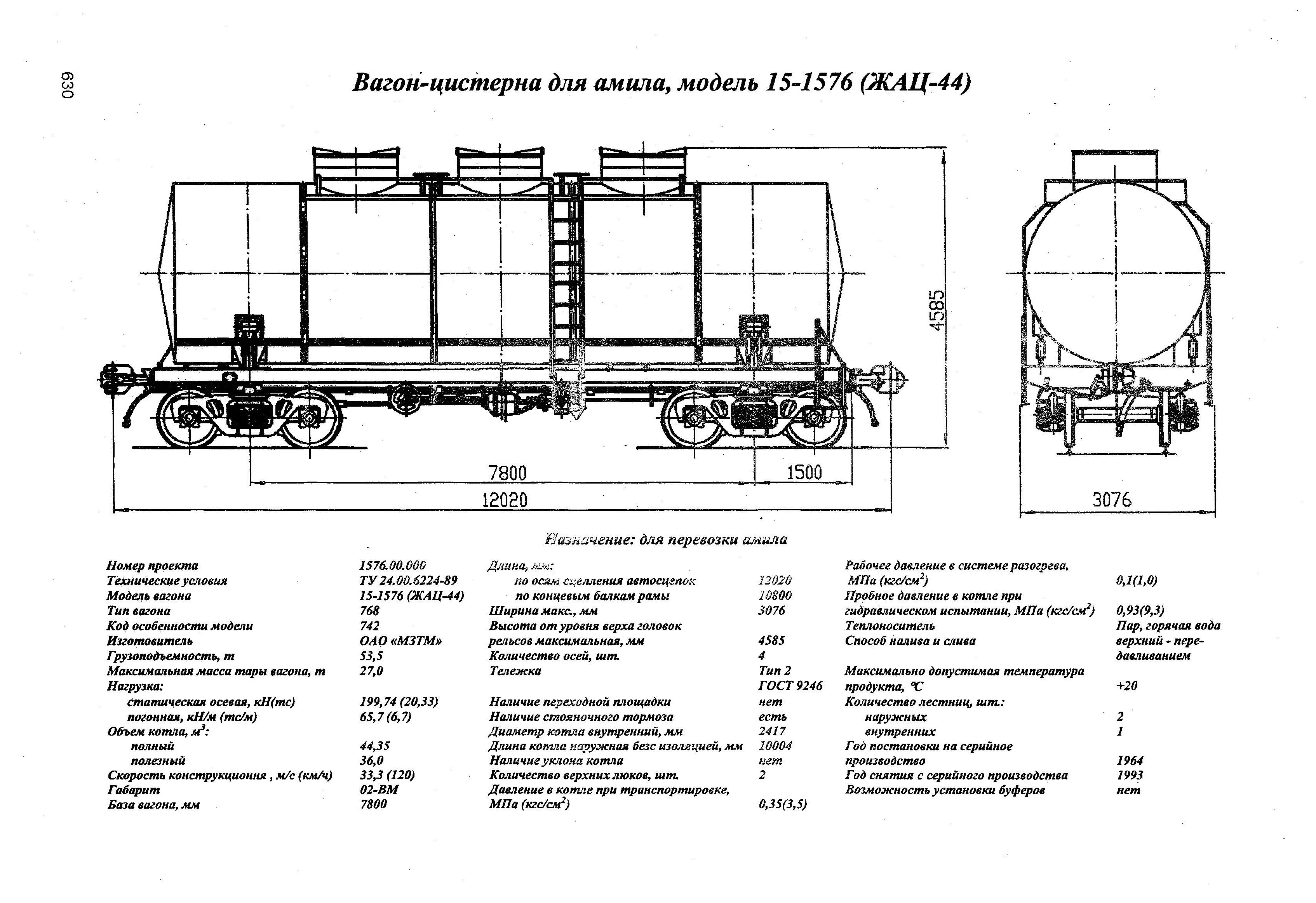 Вагон-цистерна для амила, модель 15-1576 (ЖАЦ-44)