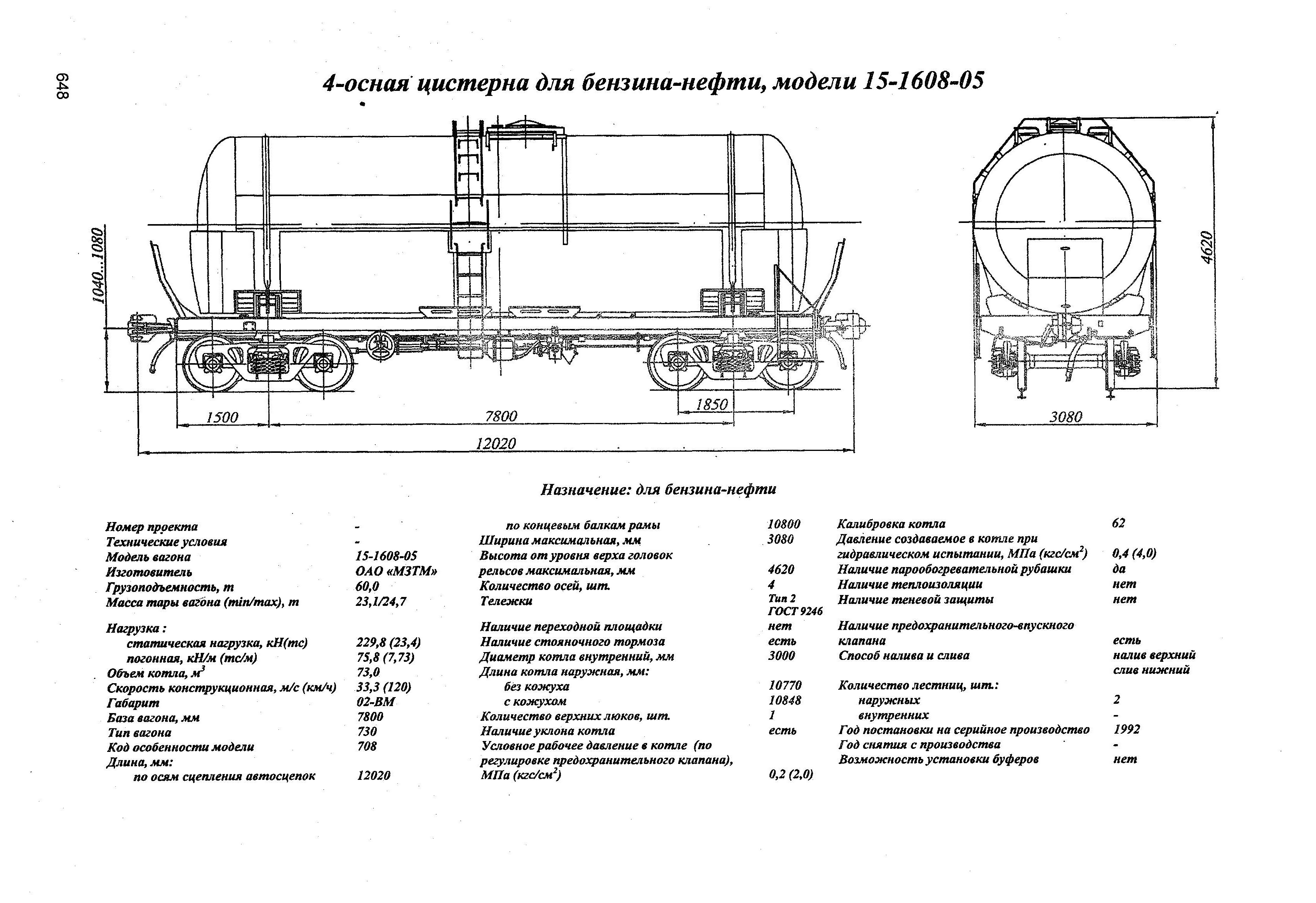 4-осная цистерна для бензина-нефти, модели 15-1608-05