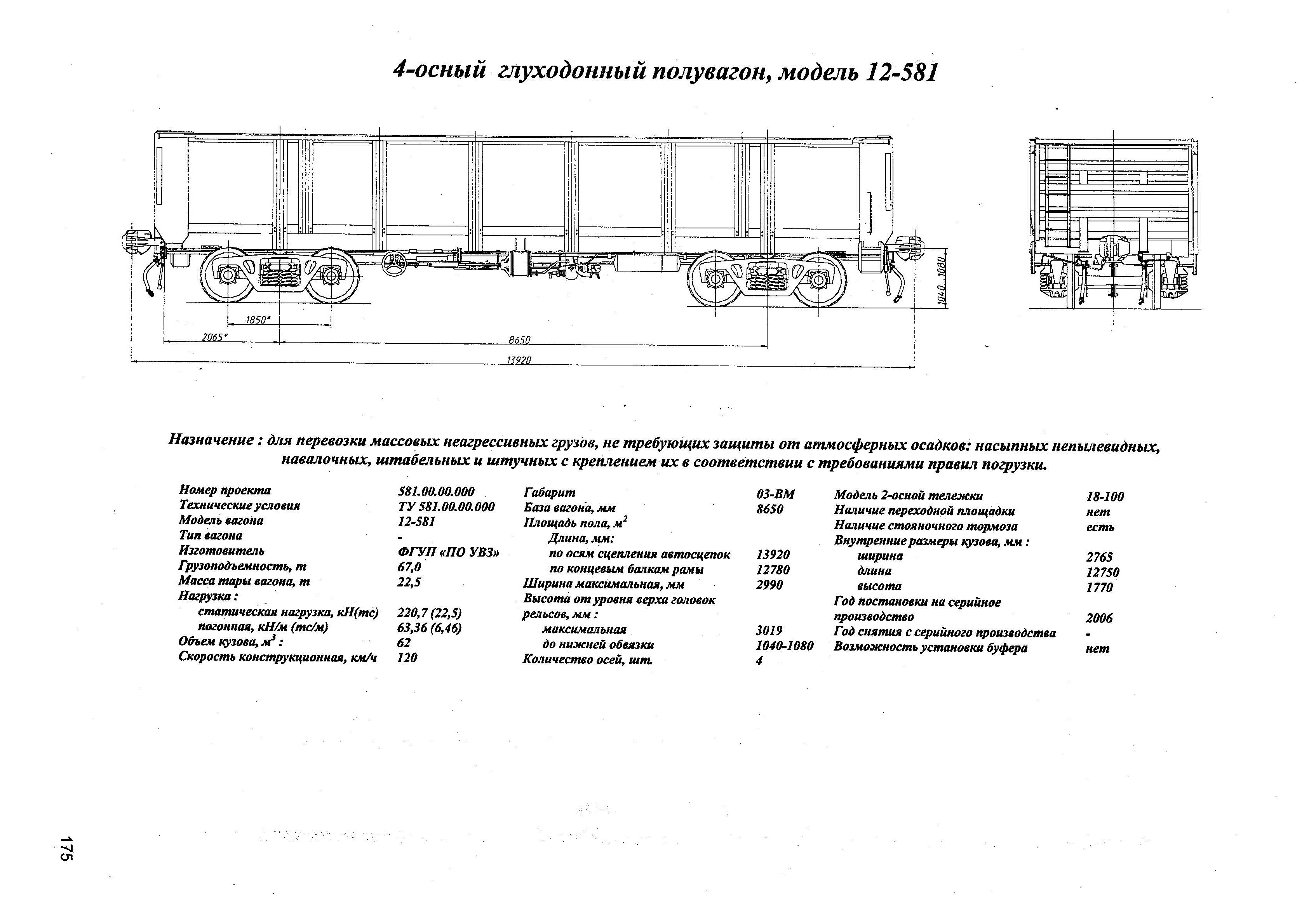 4-осный глуходонный полувагон, модель 12-581
