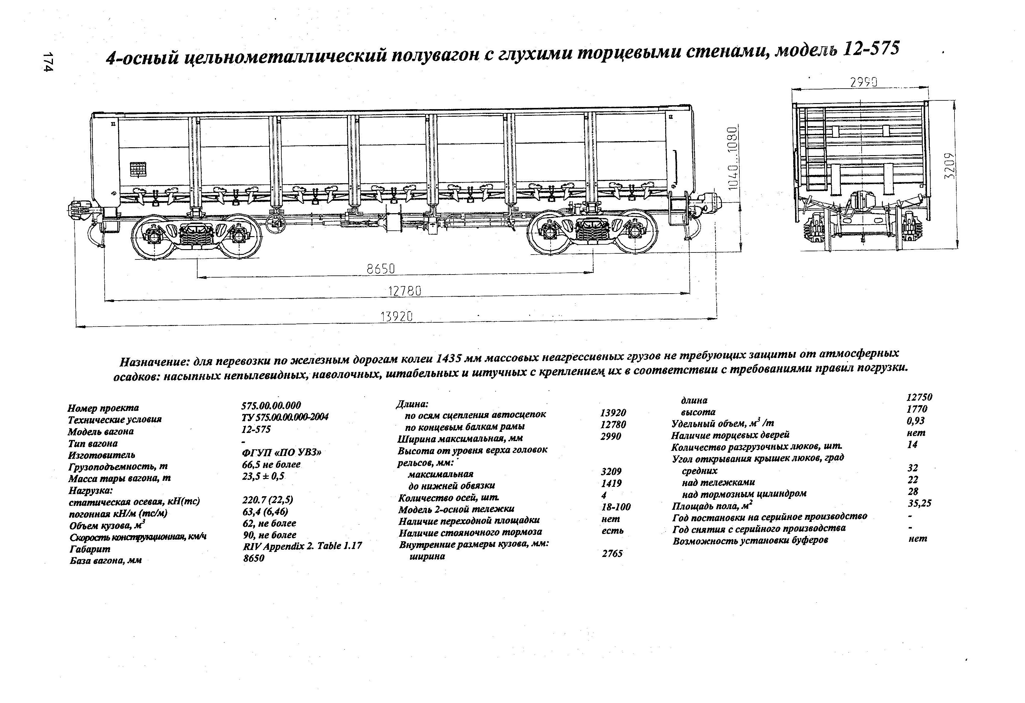 4-осный цельнометаллический полувагон с глухими торцевыми стенами, модель 12-575
