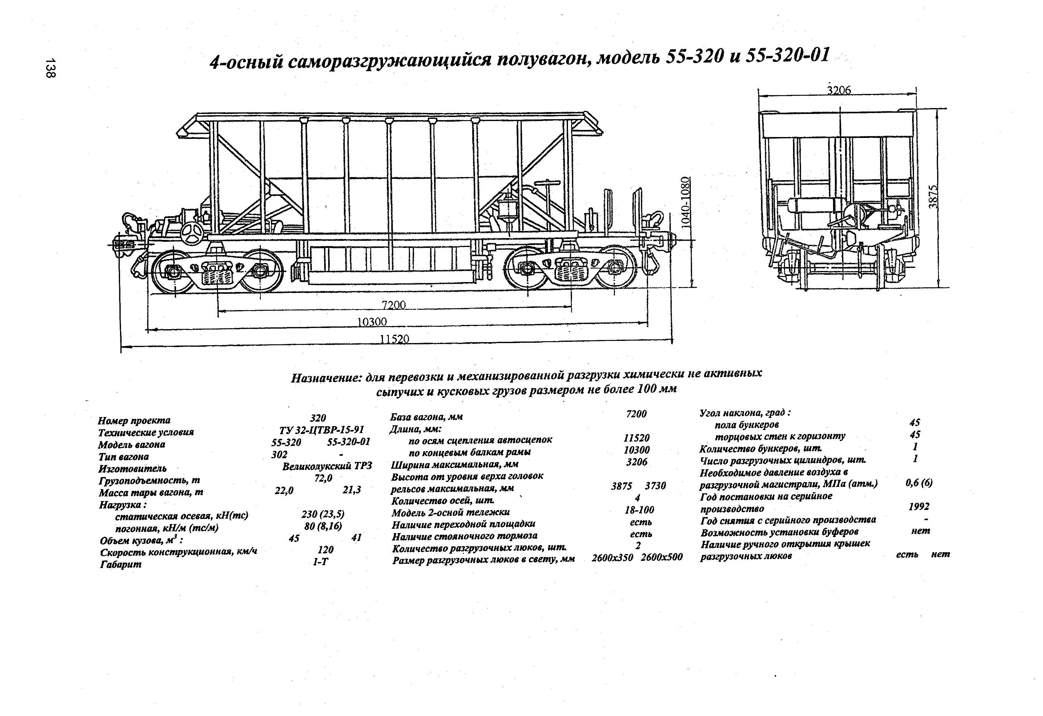 4-осный саморазгружающийся полувагон, модель 55-320