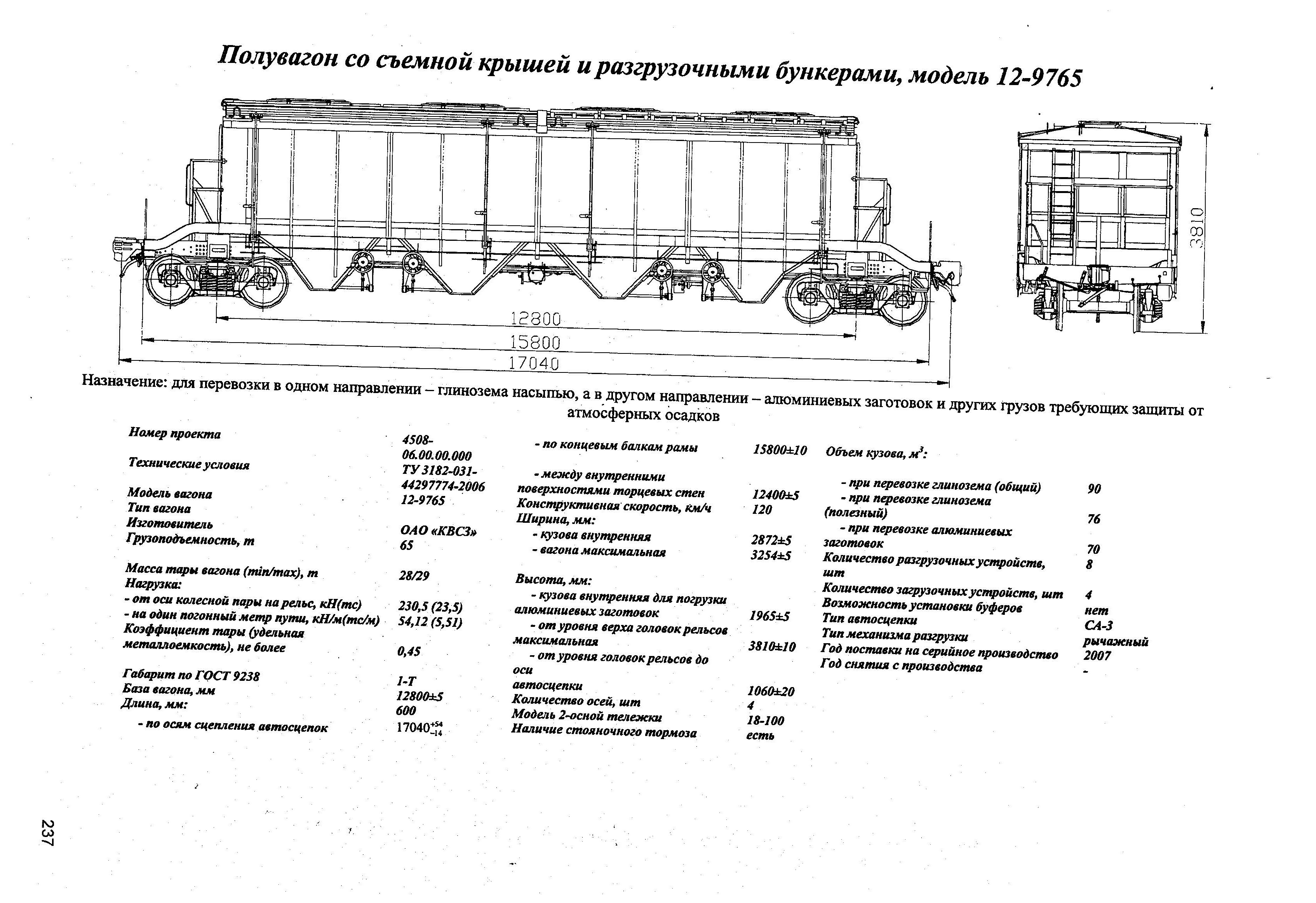 Полувагон со съемной крышей и разгрузочными бункерами, модель 12-9765