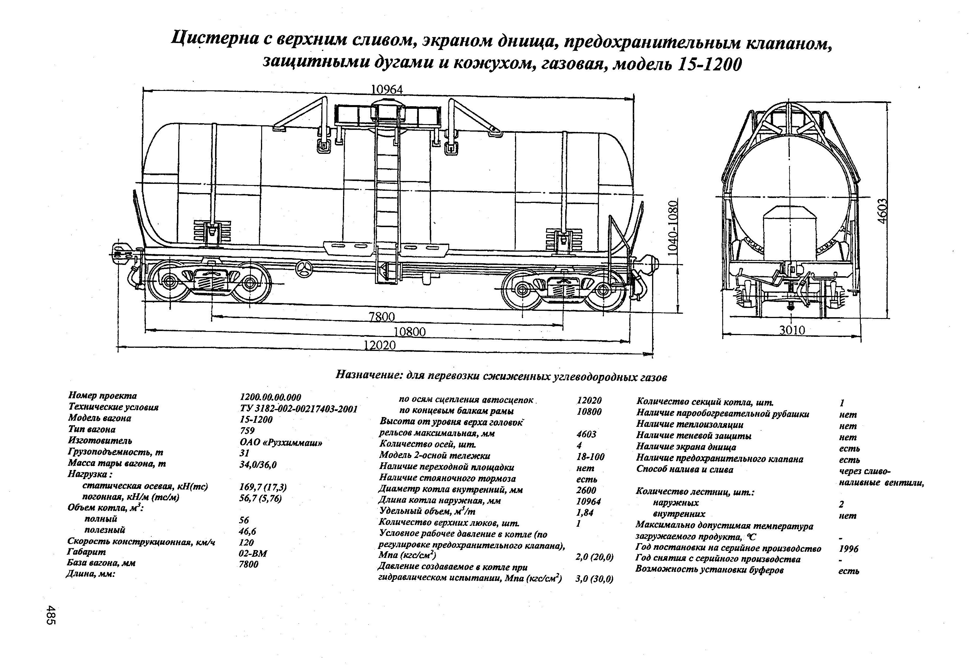 Цистерна с верхним сливом, экраном днища, предохранительным клапаном, защитными дугами и кожухом, газовая, модель 15-1200