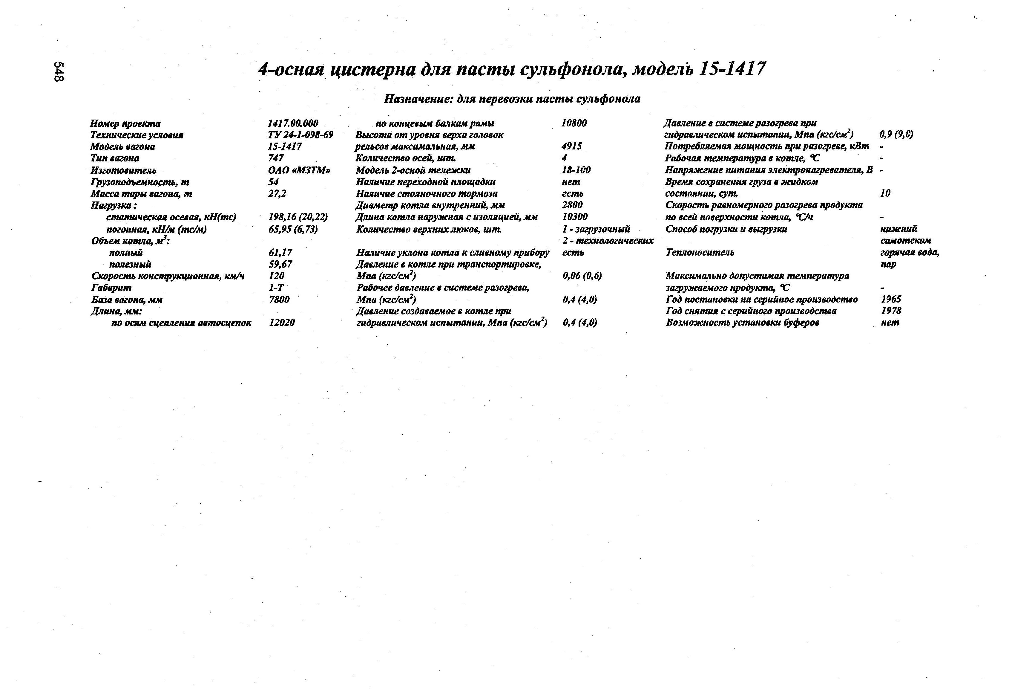 4-осная цистерна для пасты сулъфонола, модель 15-1417