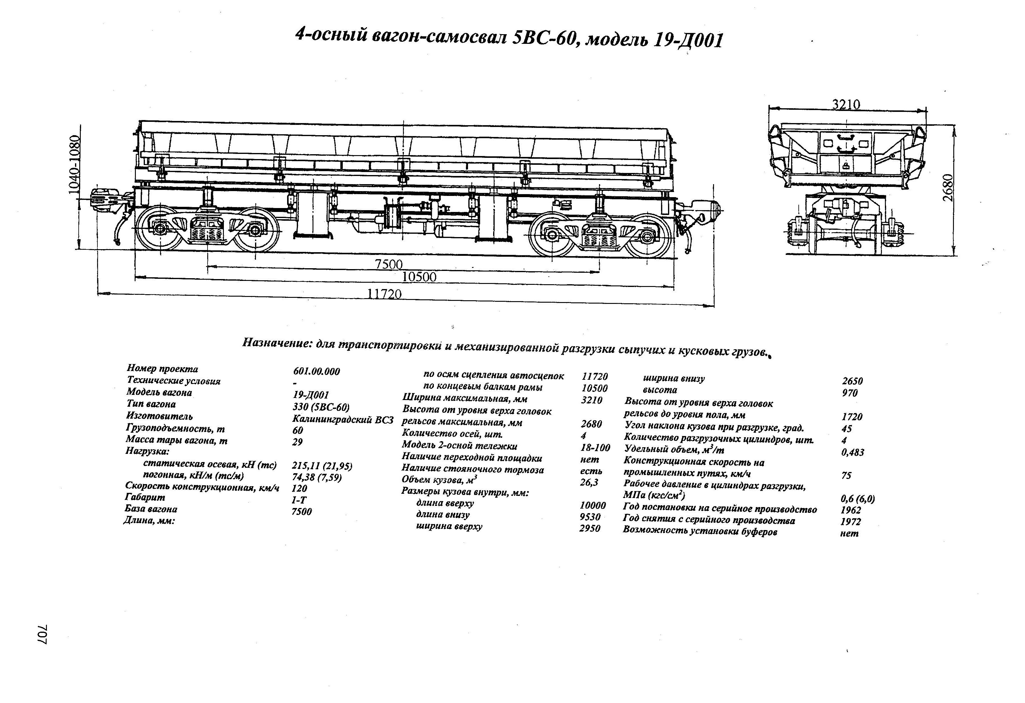 4-осный вагон-самосвал 5ВС-60, модель 19-Д001