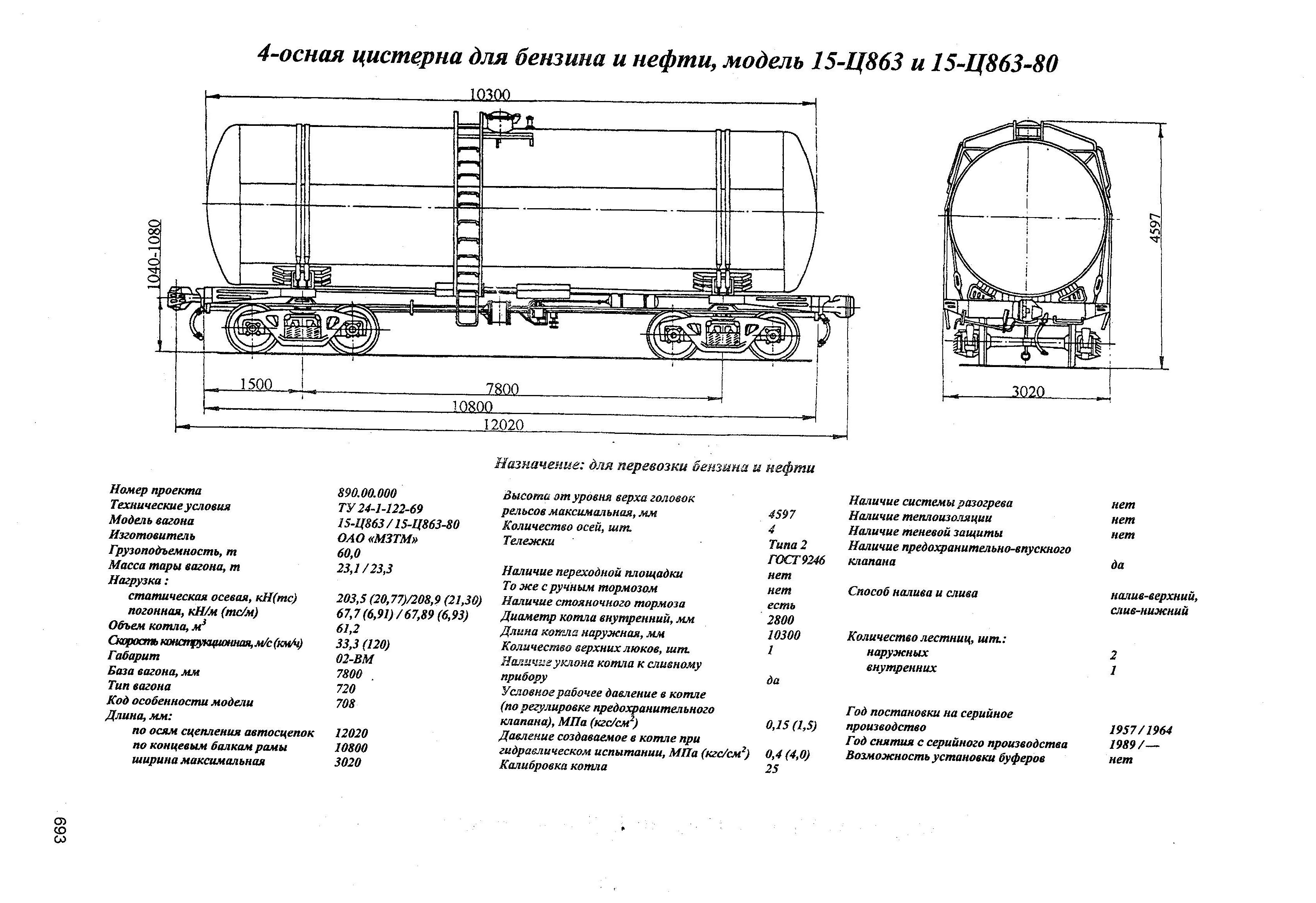 4-осная цистерна для бензина и нефти, модель 15-Ц863 и 15-Ц863-80