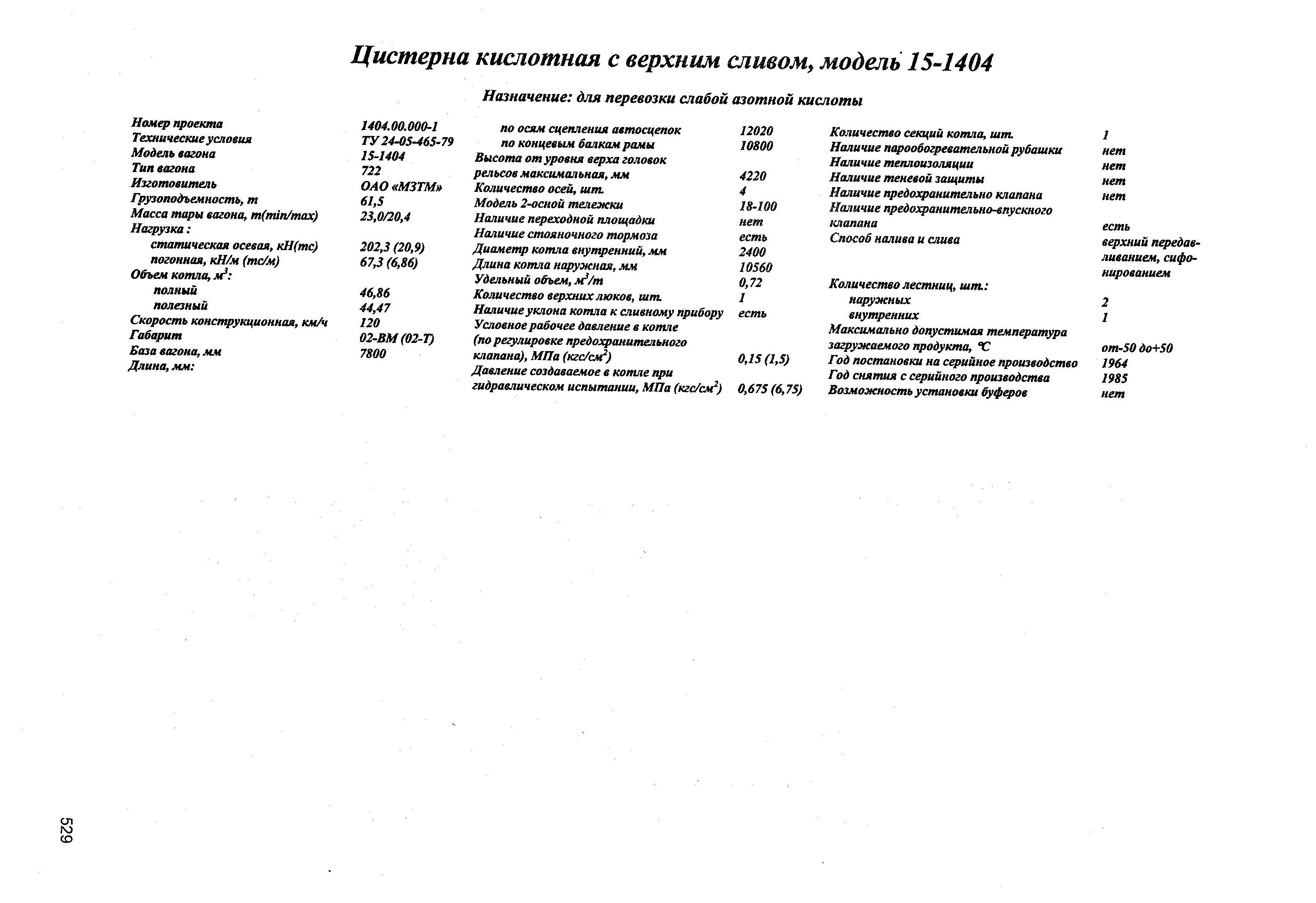 Цистерна кислотная с верхним сливом, модель 15-1404