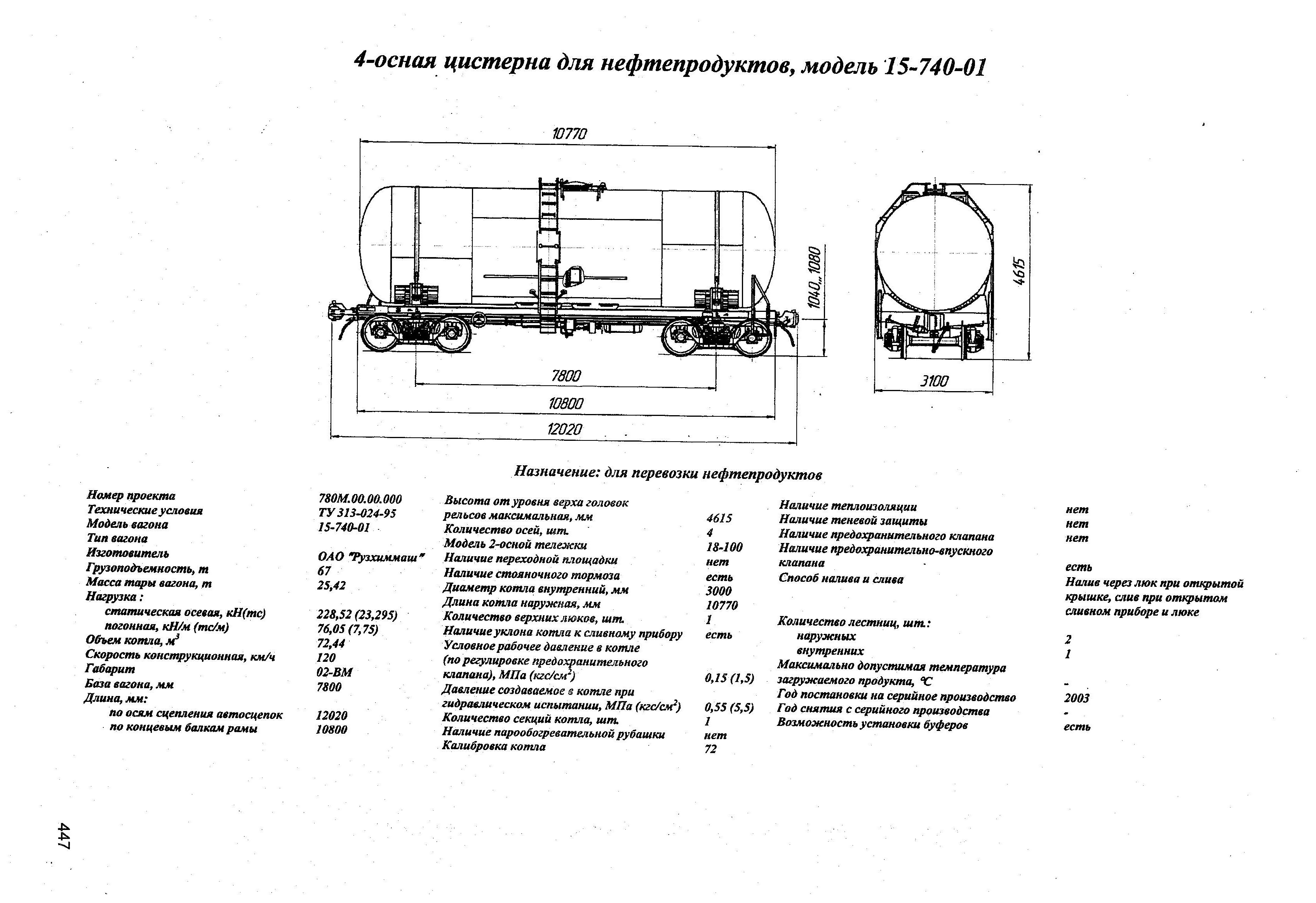 4-осная цистерна для нефтепродуктов, модель 15-740-01
