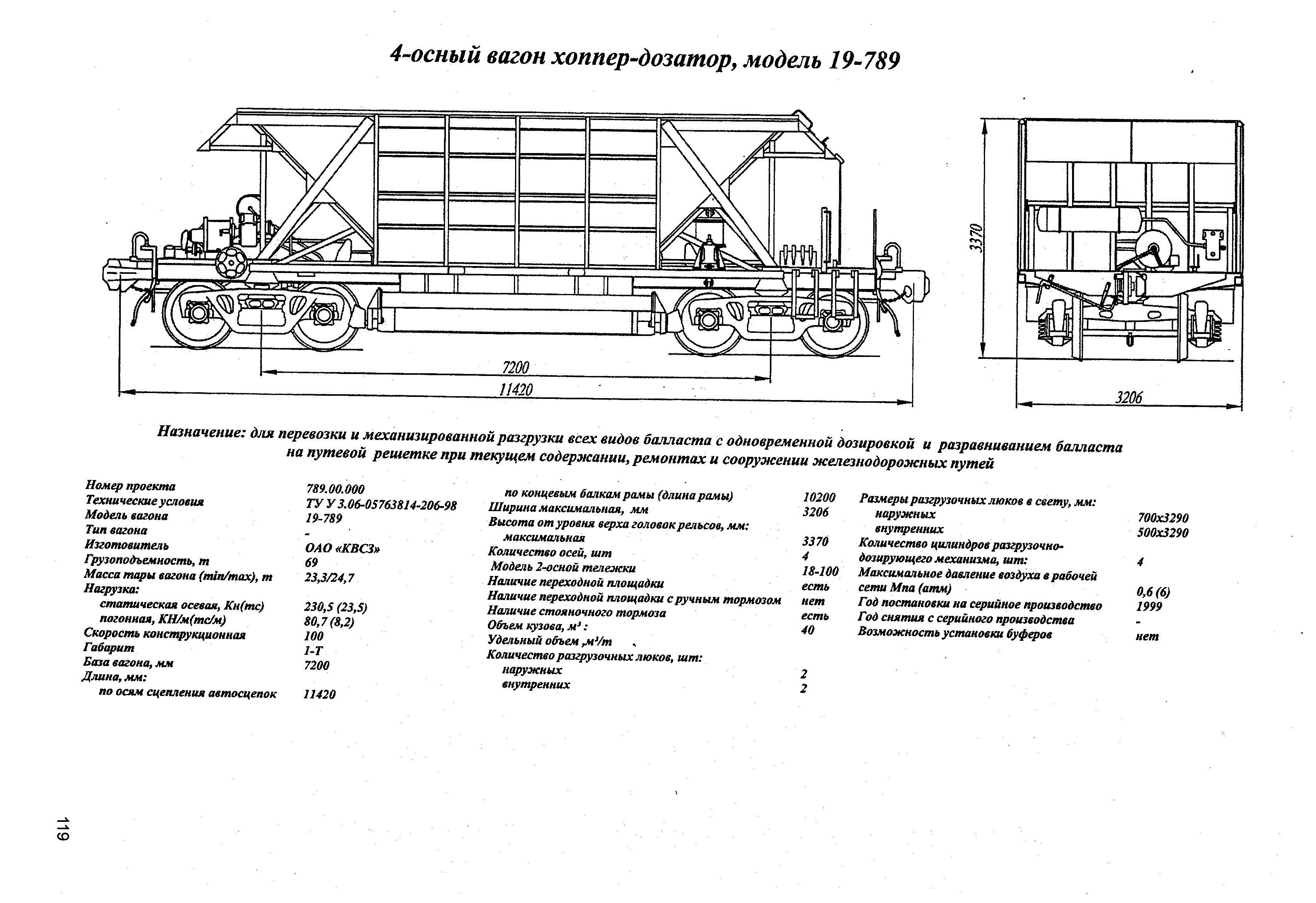 4-осный вагон хоппер-дозатор, модель 19-789