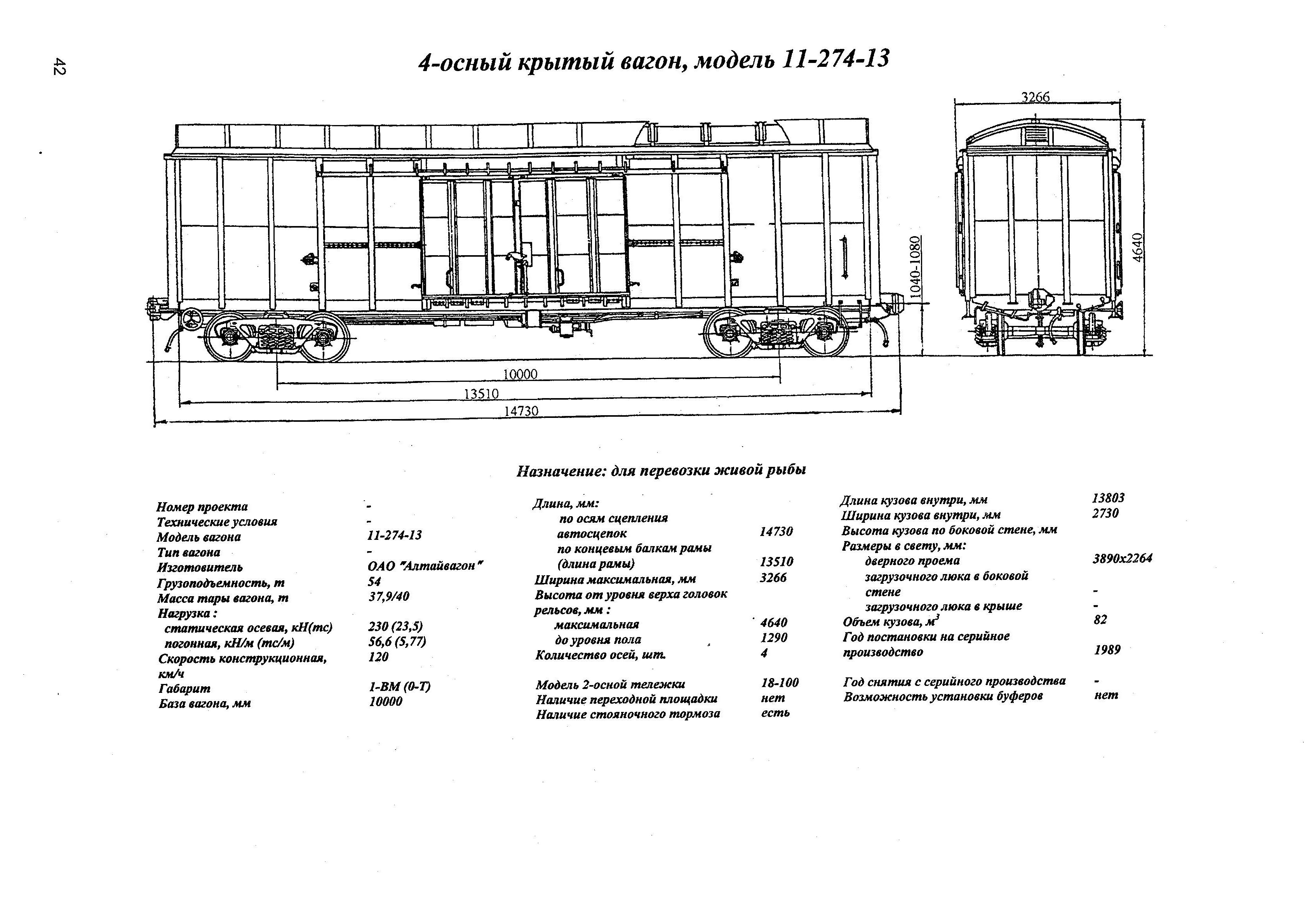 4-осный крытый вагон, модель 11-274-13
