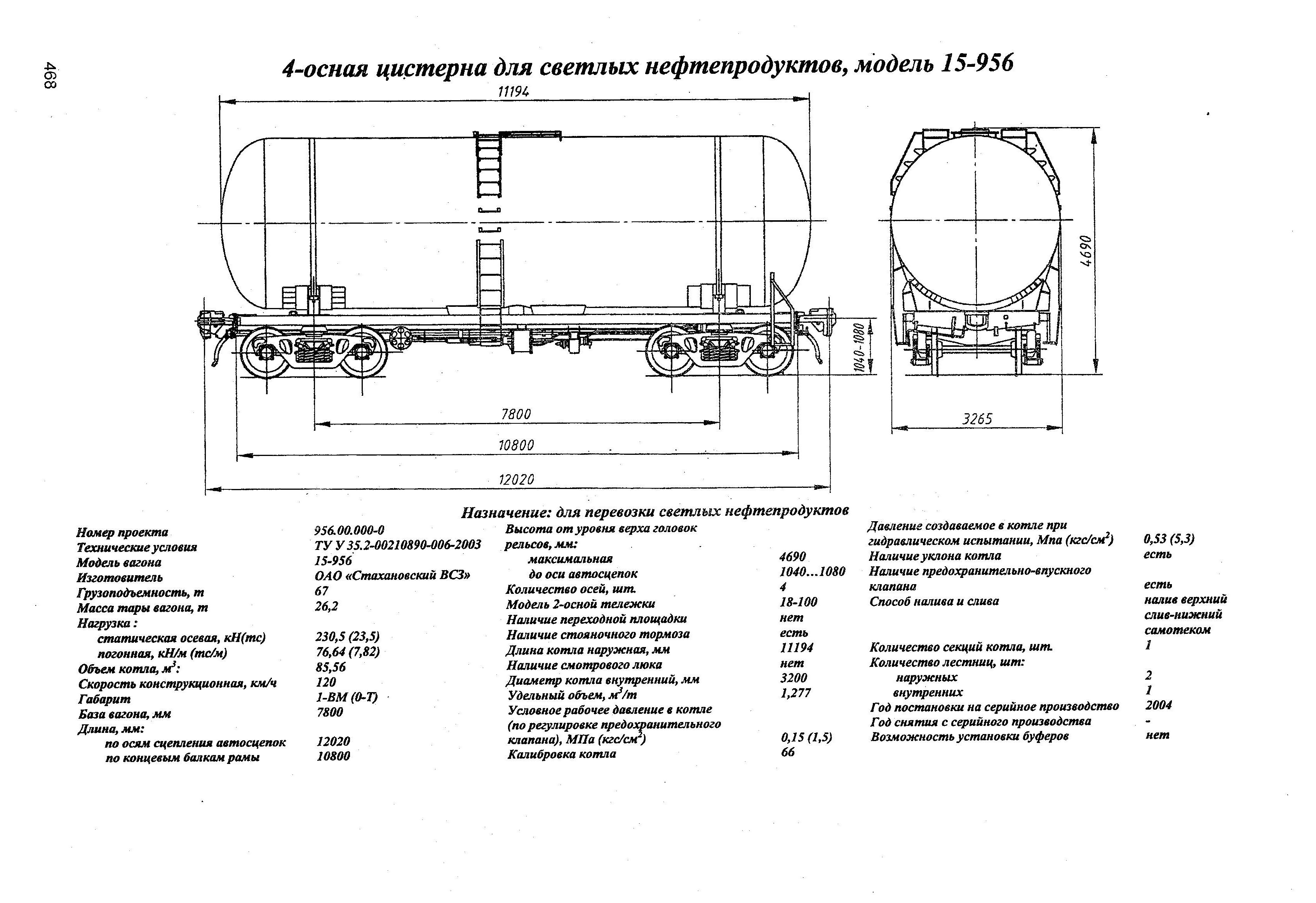 4-осная цистерна для светлых нефтепродуктов, модель 15-956