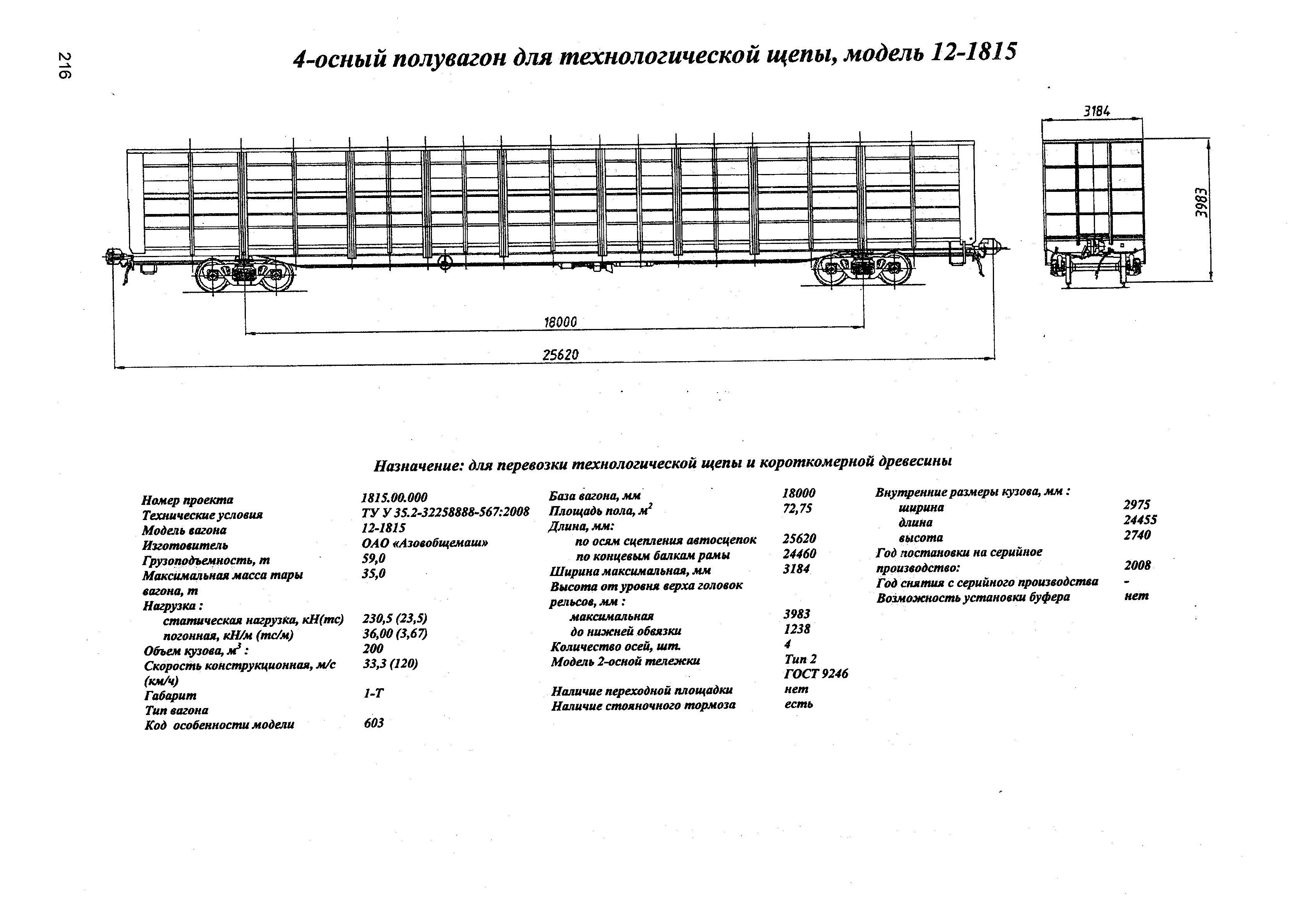 4-осный полувагон для технологической щепы, модель 12-1815