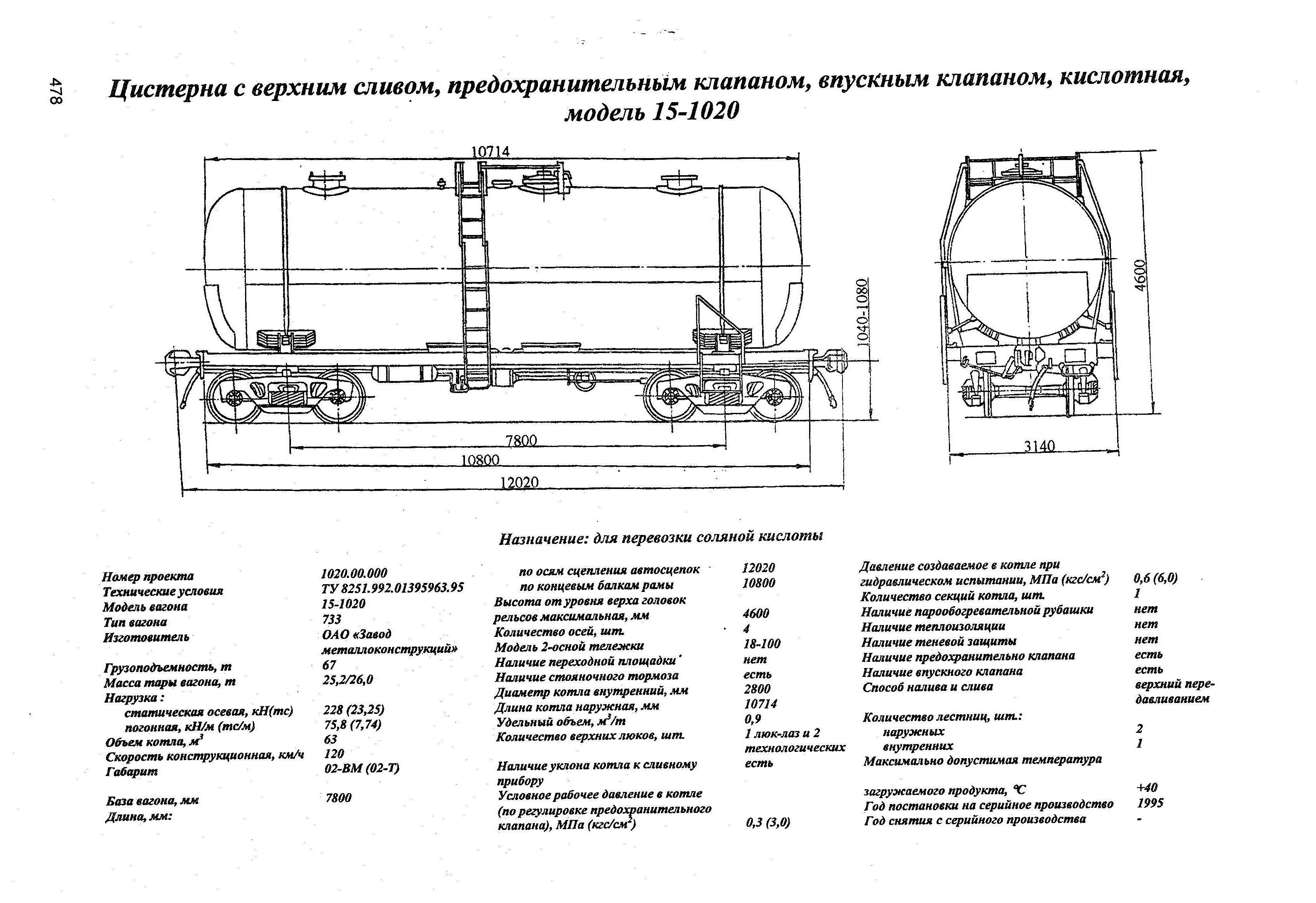 Цистерна с верхним сливом, предохранительным клапаном, впускным клапаном, кислотная, модель 15-1020