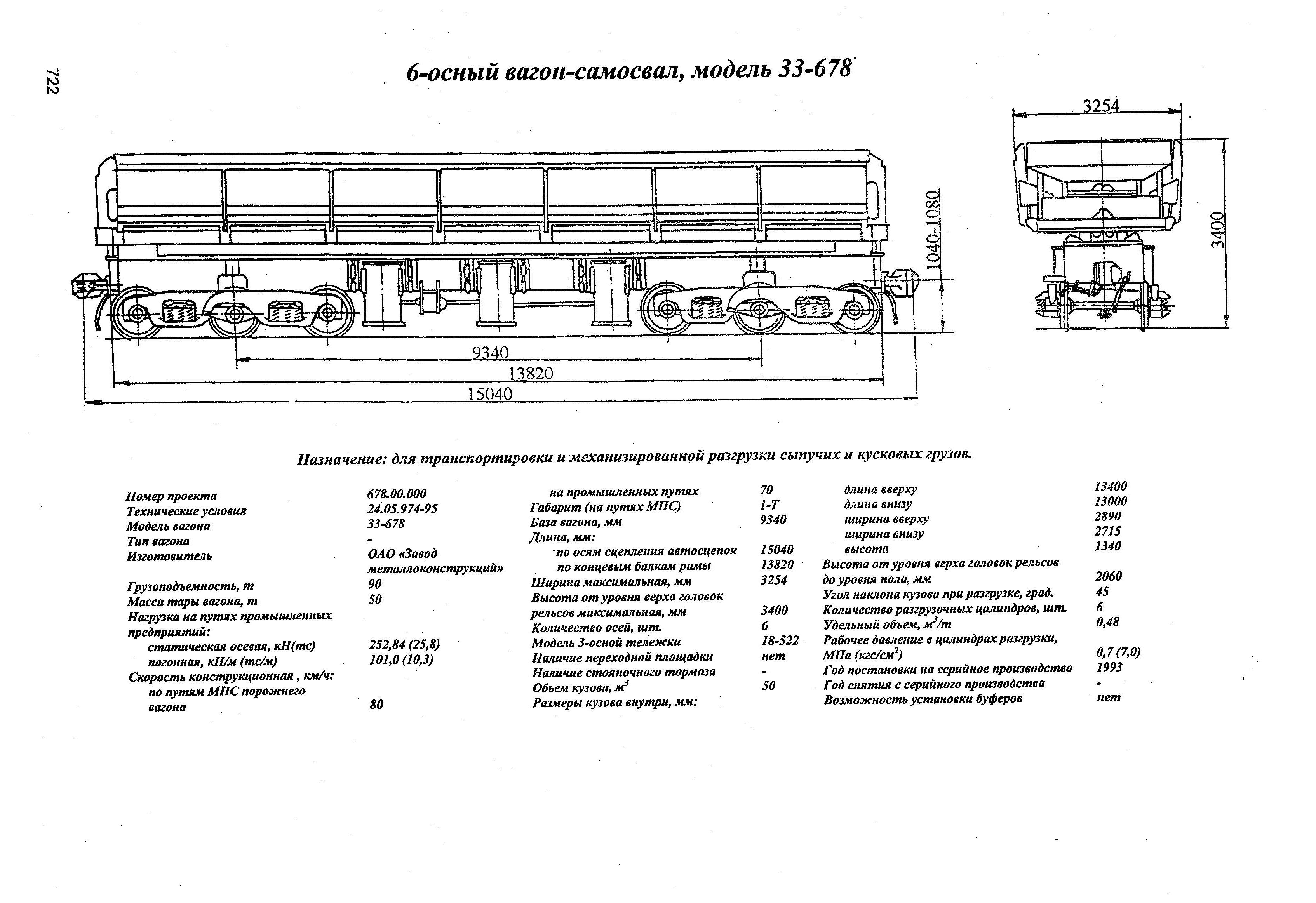 6-осный вагон-самосвал, модель 33-678