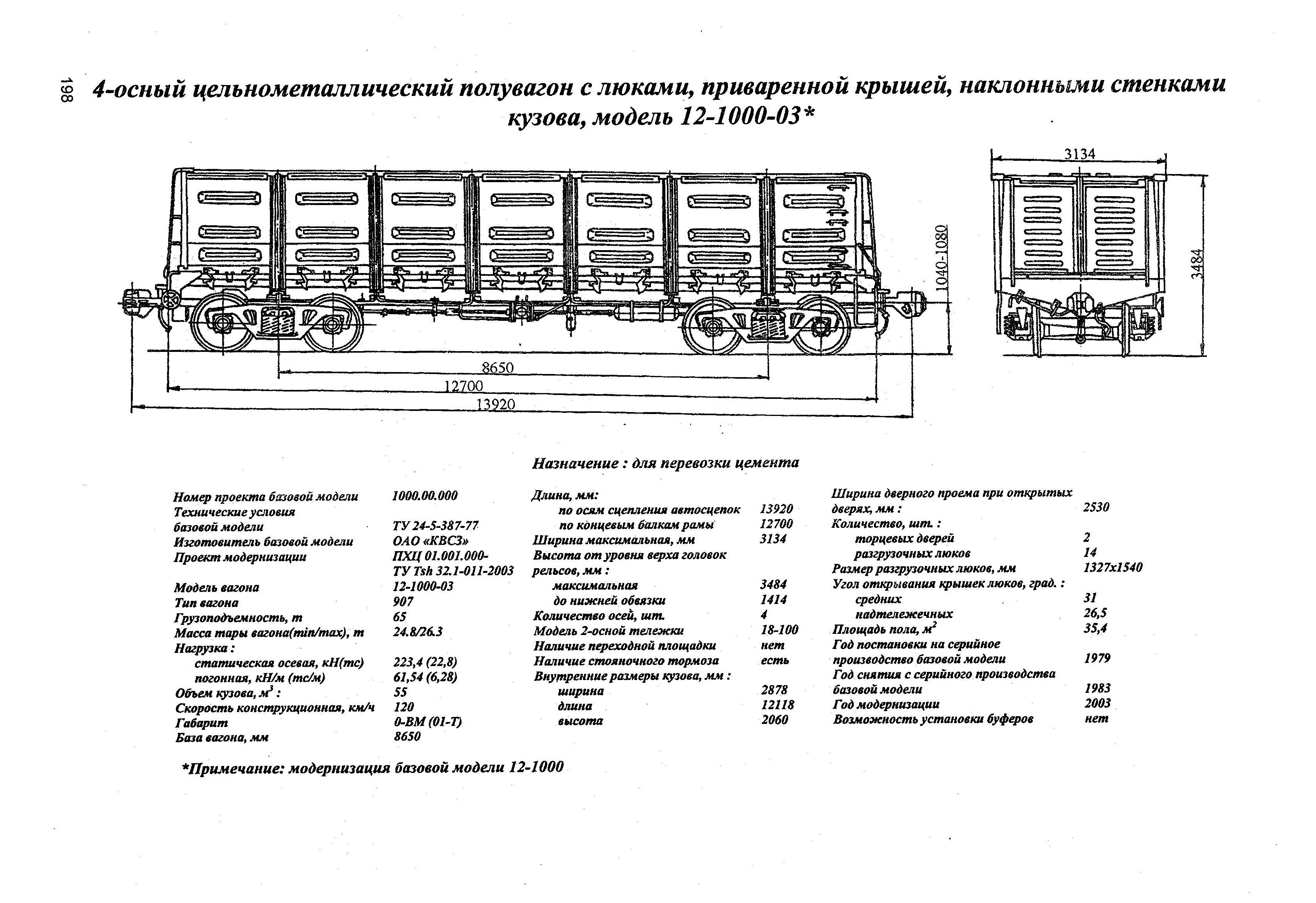 4-осный цельнометаллический полувагон с люками, приваренной крышей, наклонными стенками кузова, модель 12-1000-03