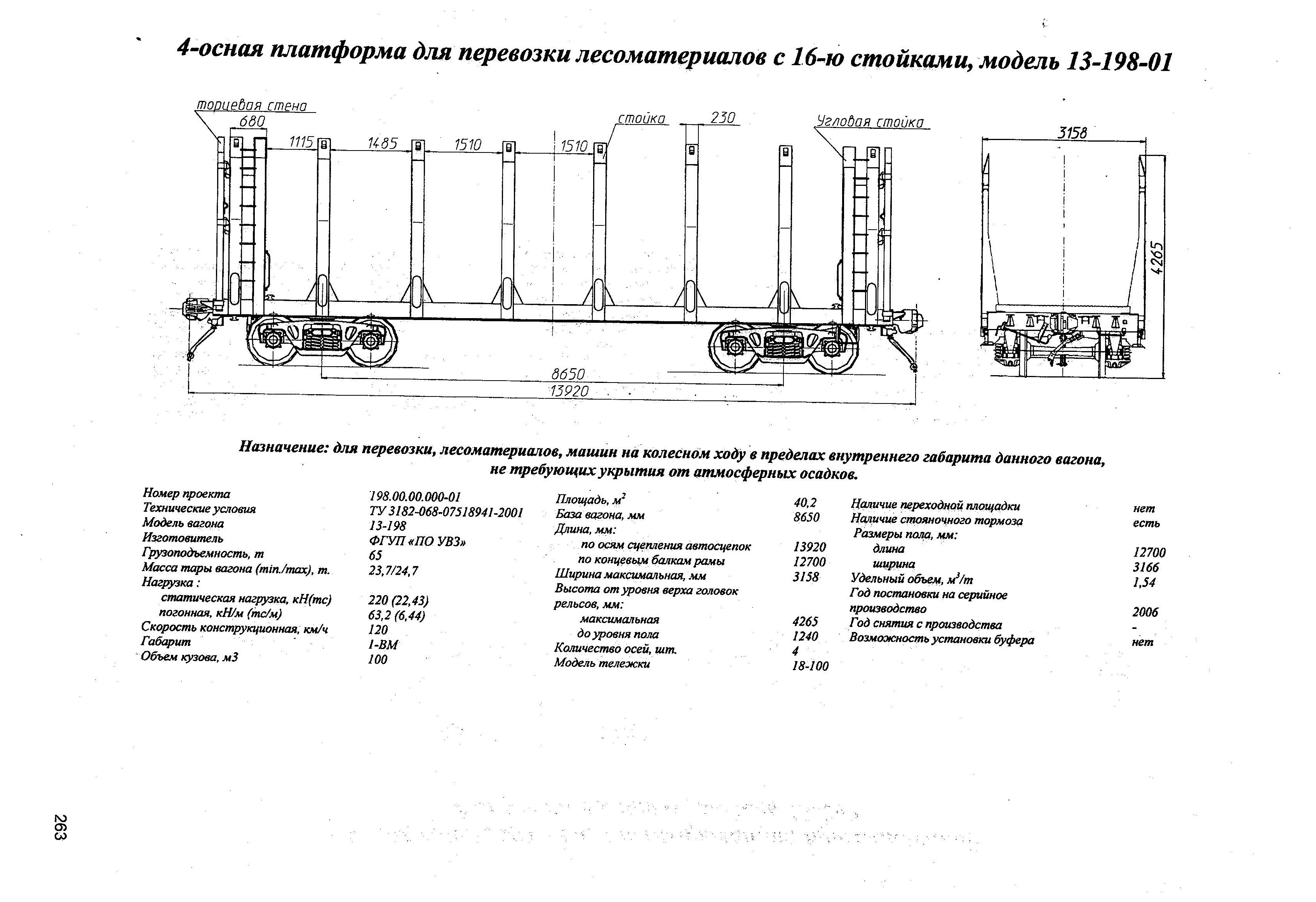 4-осная платформа для перевозки лесоматериалов с 16-ю стойками, модель 13-198-01
