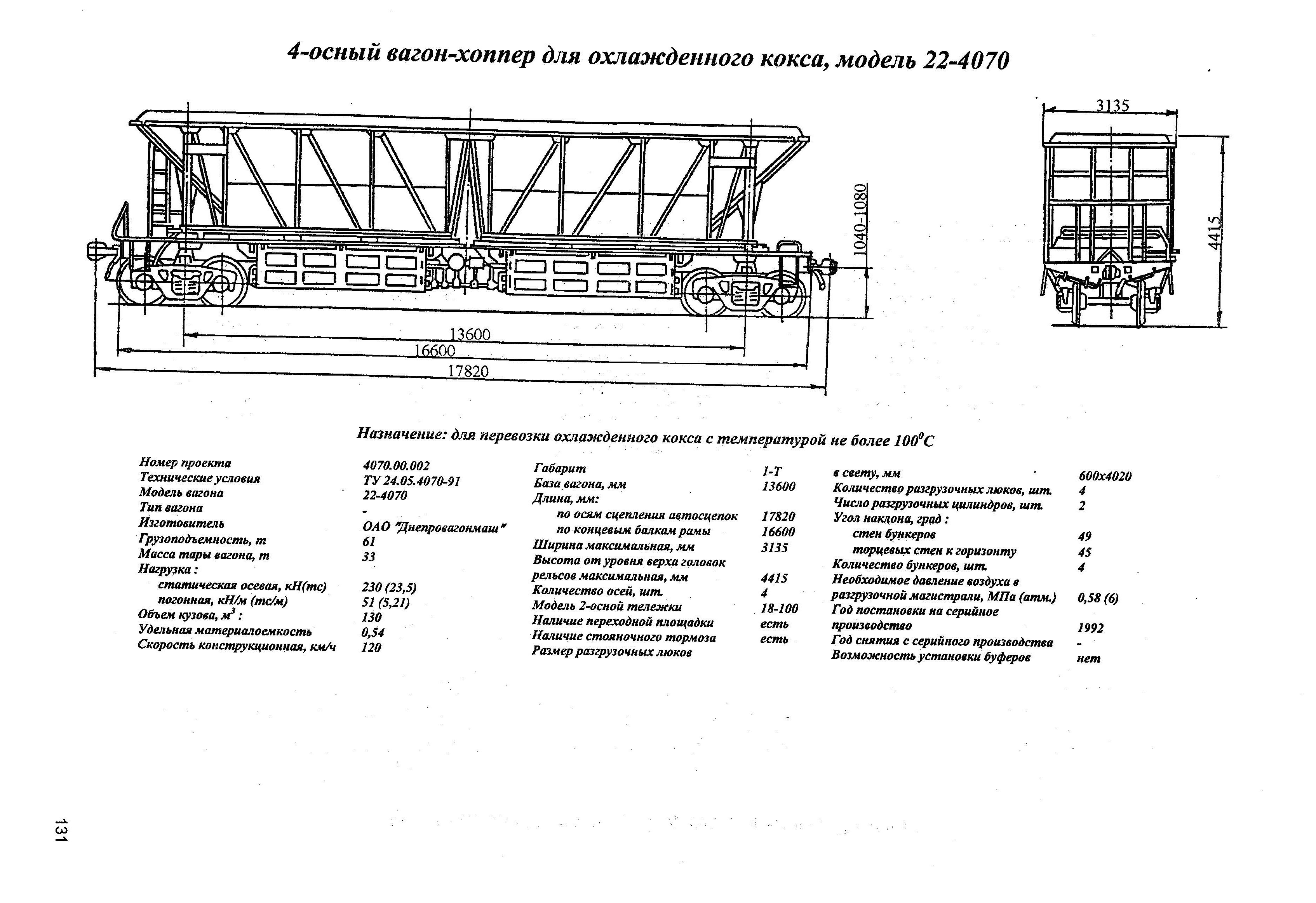 4-осный вагон-хоппер для охлажденного кокса, модель 22-4070