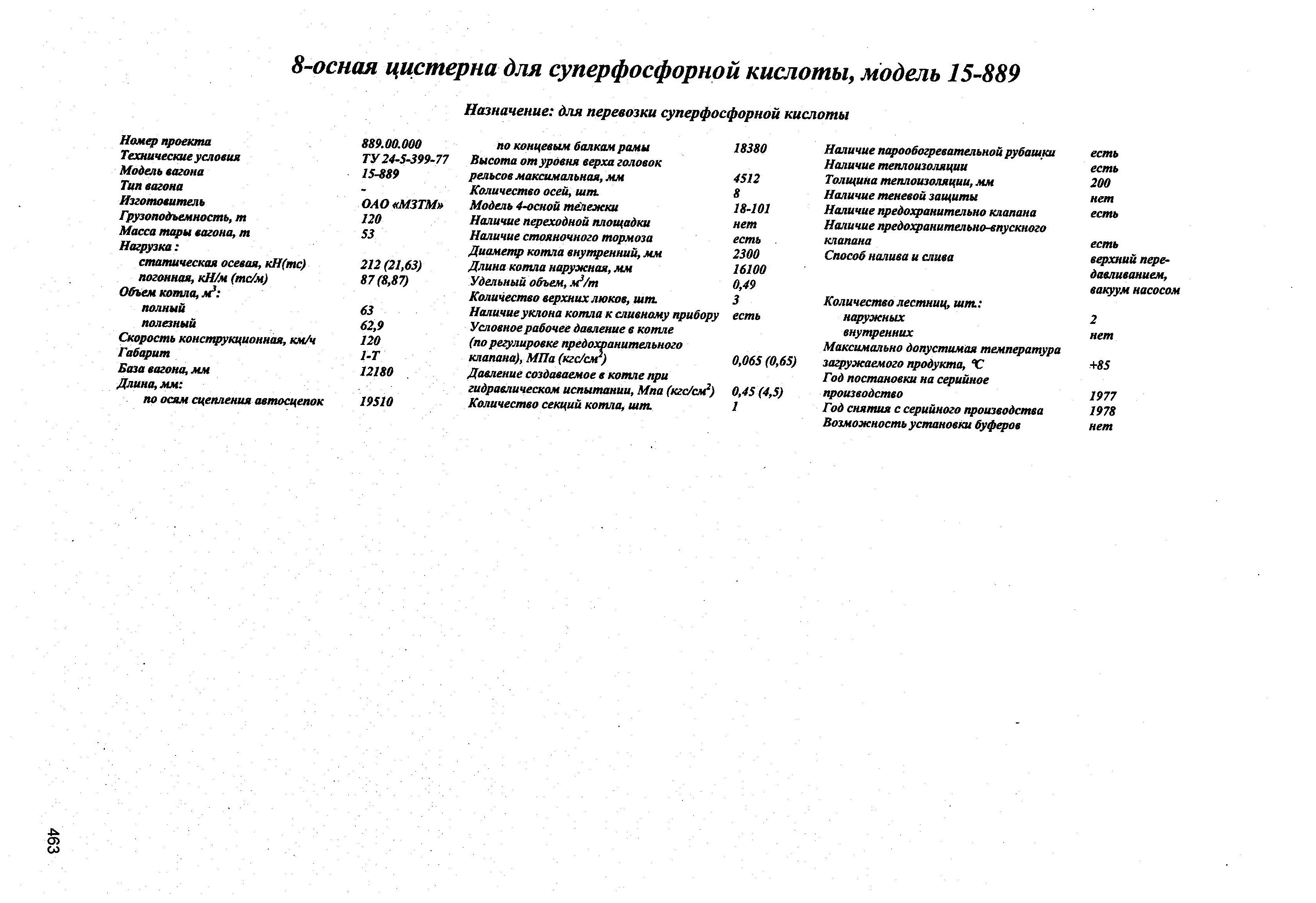 8-осная цистерна для суперфосфорной кислоты, модель 15-889