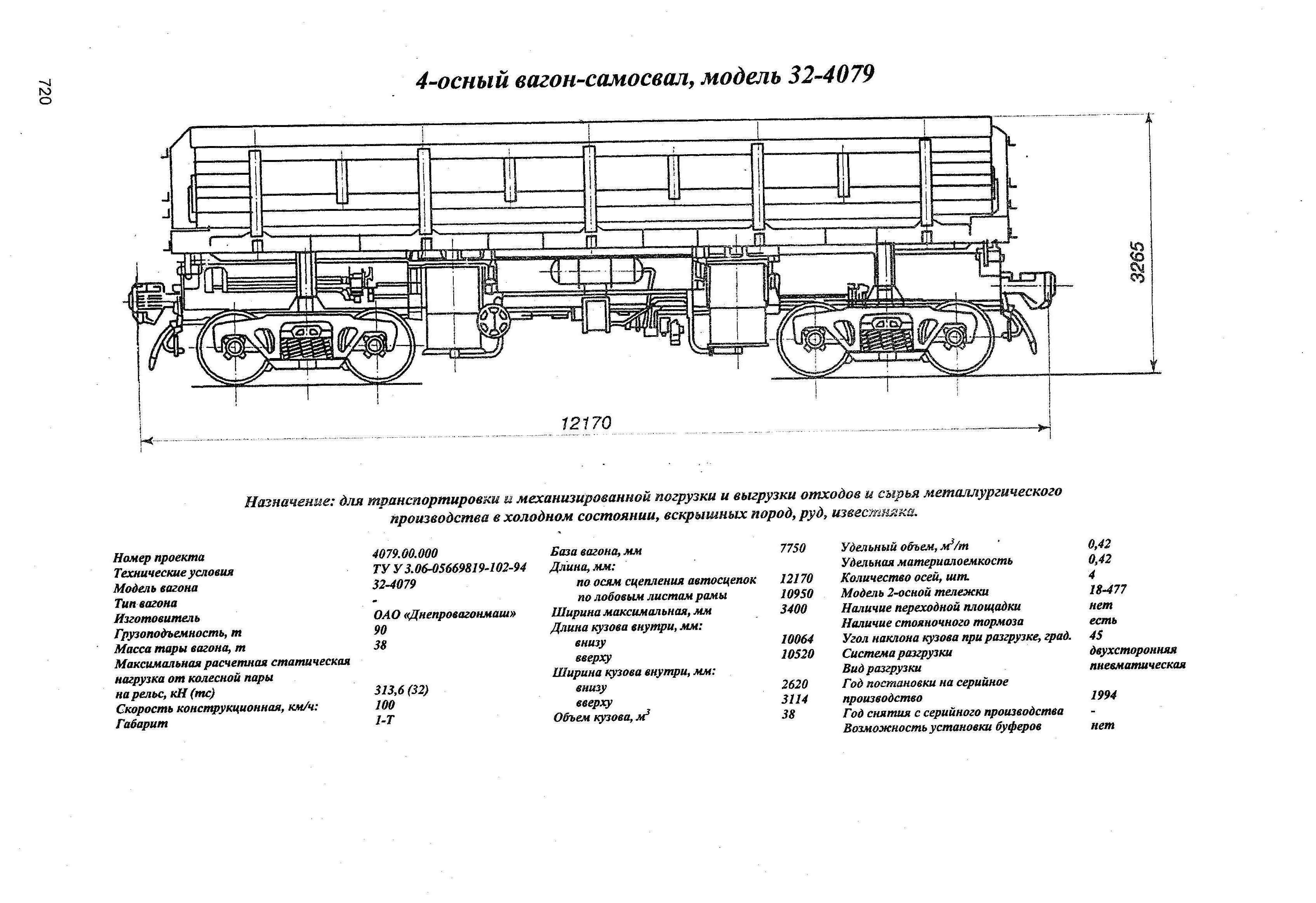 4-осный вагон-самосвал, модель 32-4079