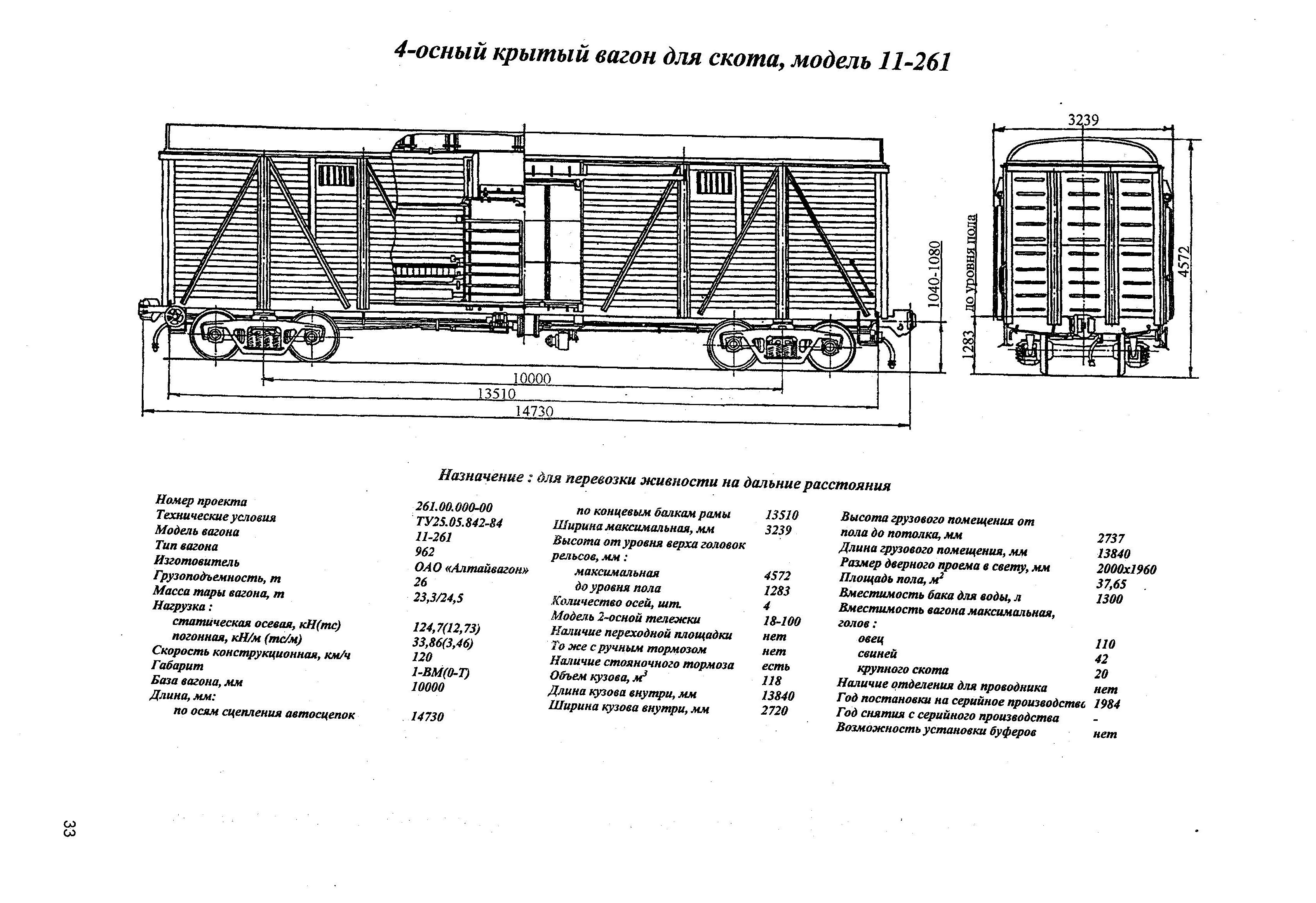 4-осный крытый вагон для скота, модель 11-261
